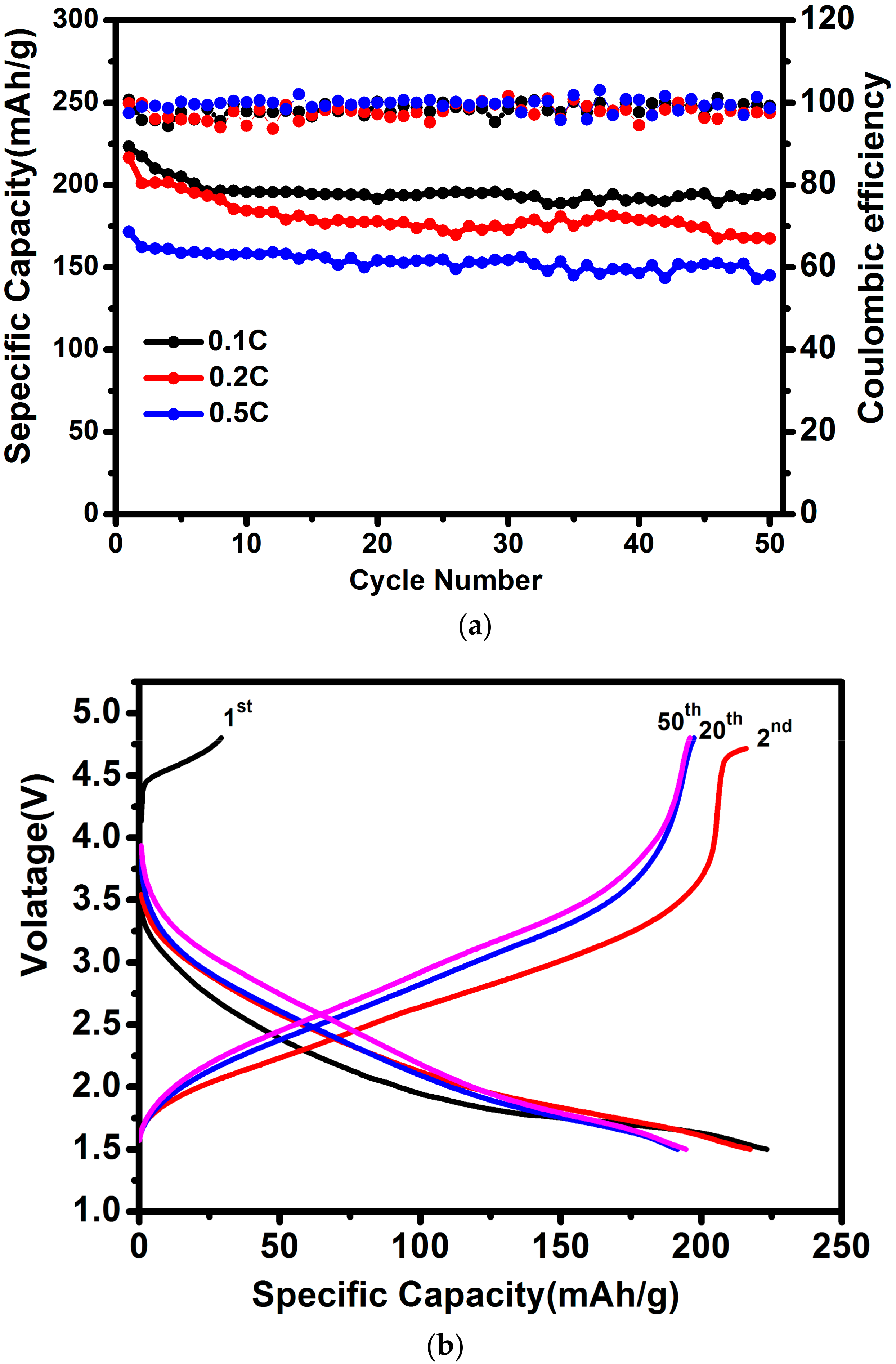 Materials 11 01176 g006