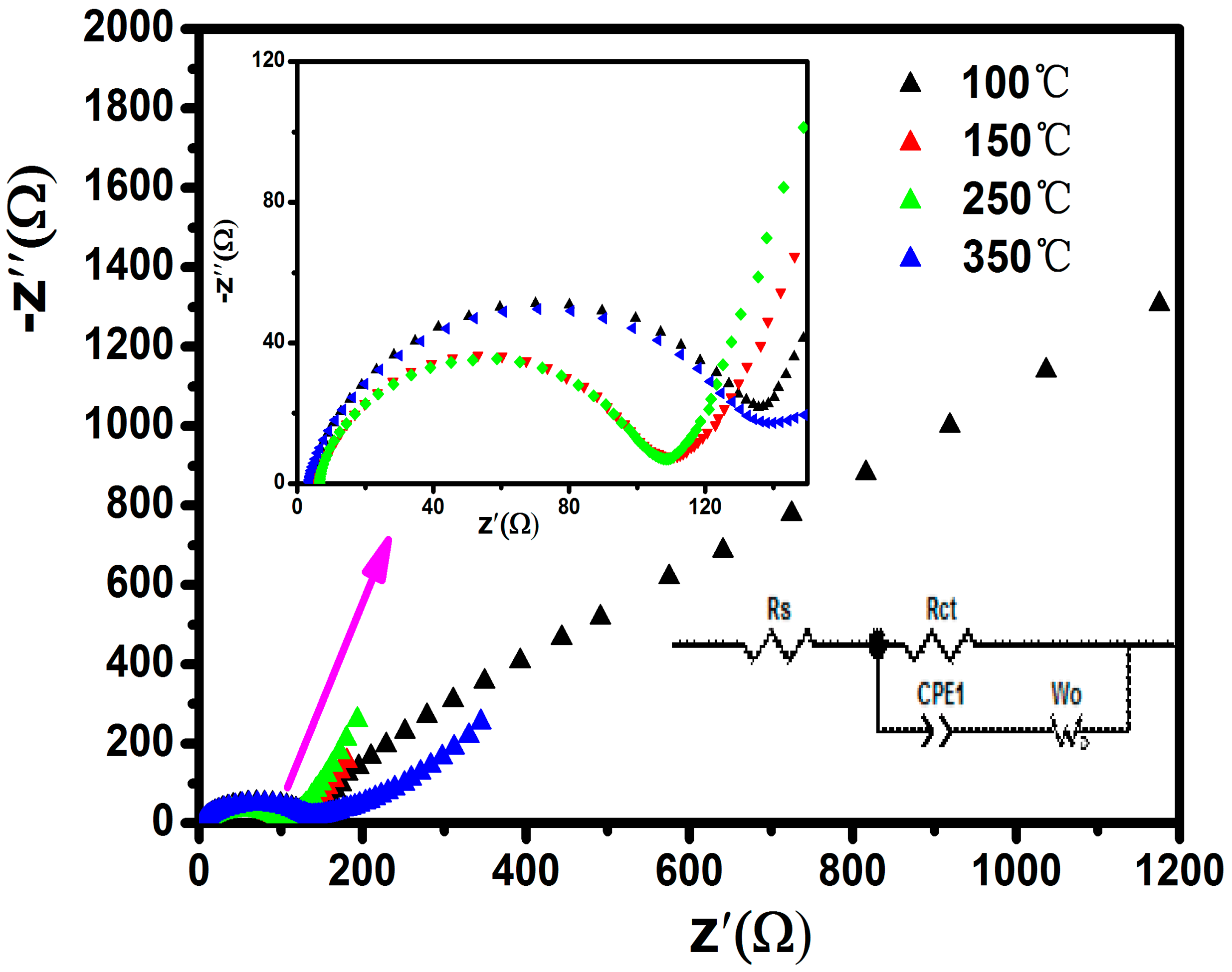 Materials 11 01176 g009