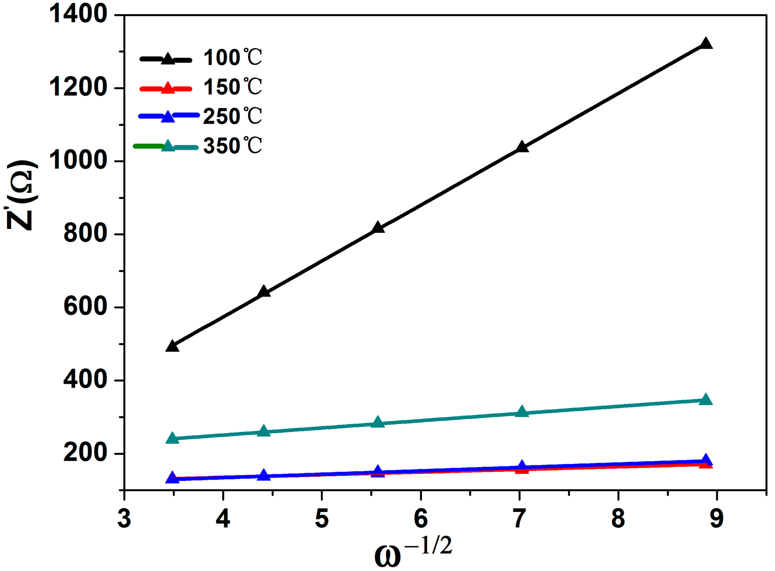 Materials 11 01176 g010