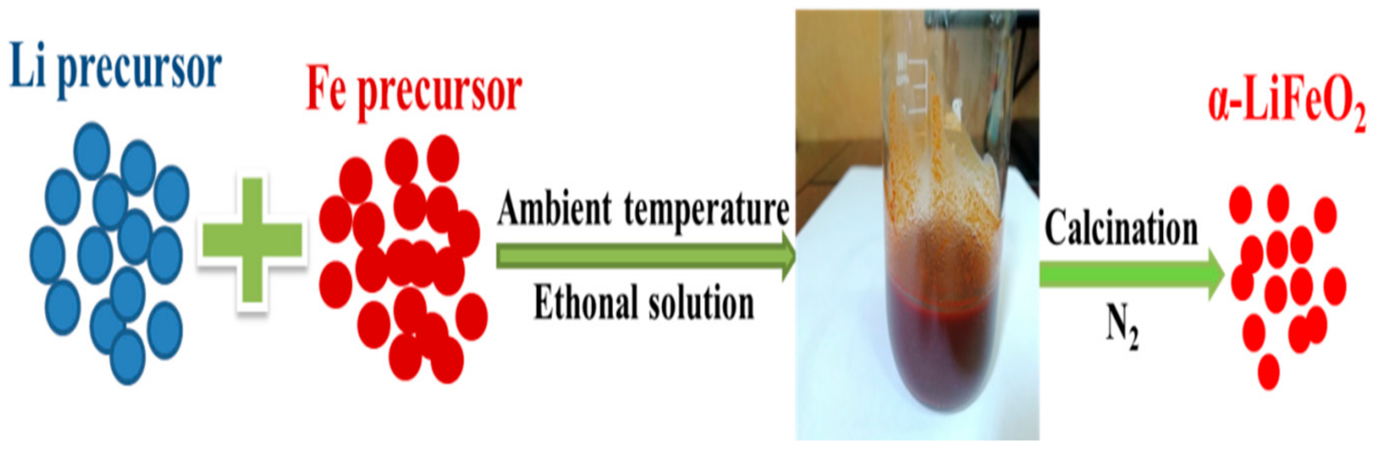 Materials 11 01176 sch001