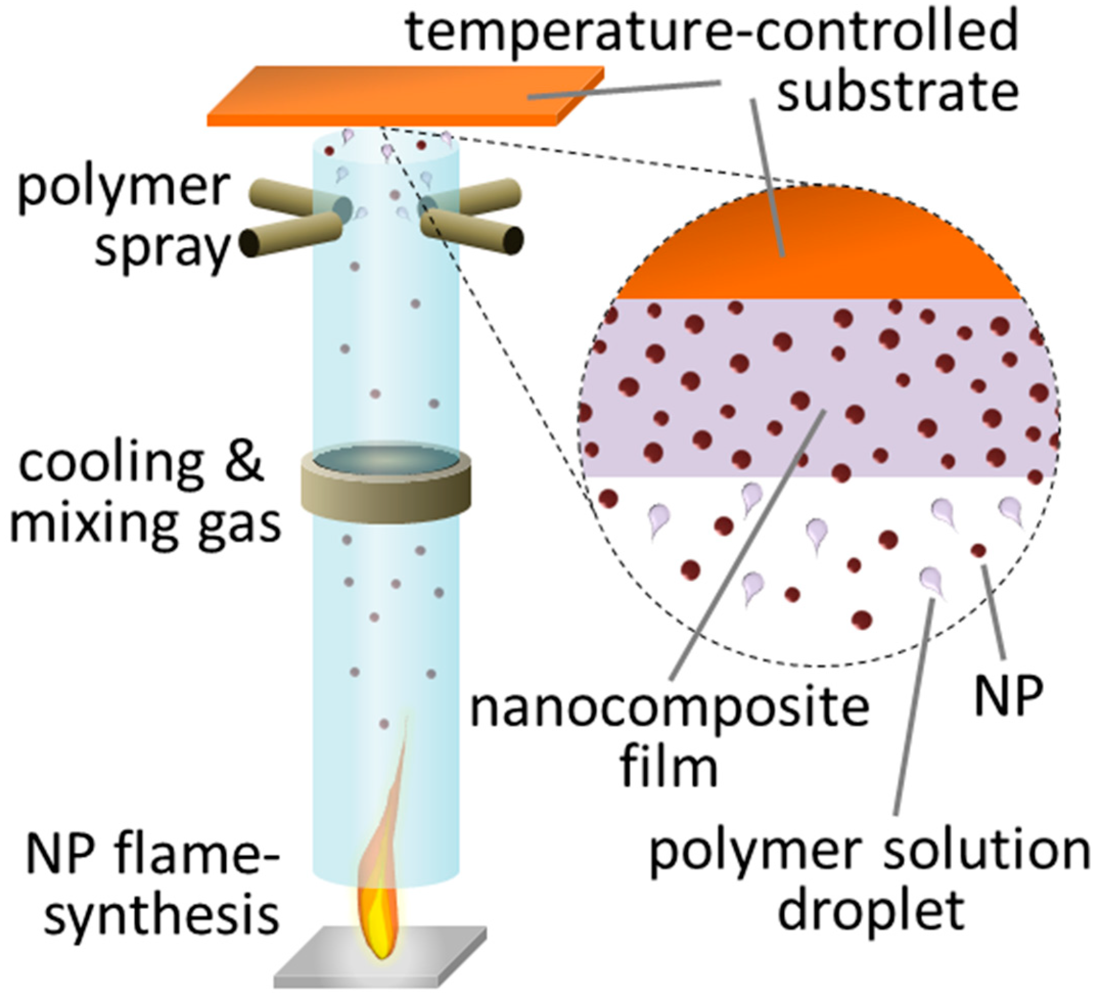 Materials 11 01177 g001
