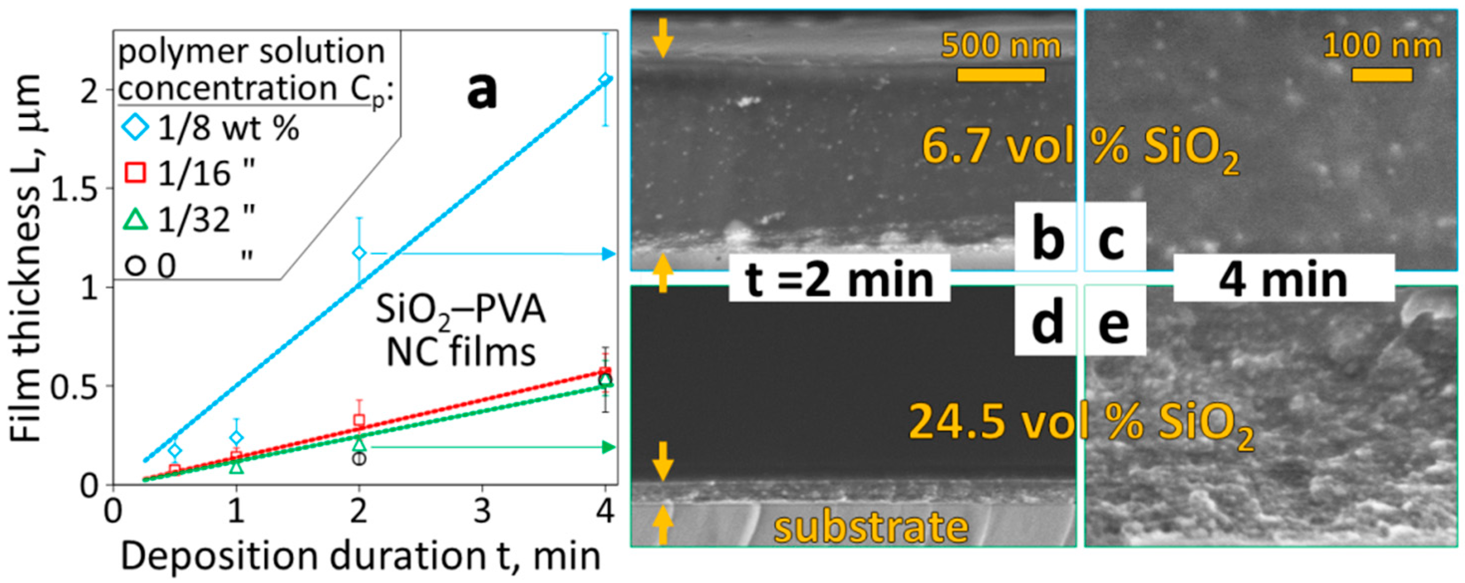 Materials 11 01177 g002