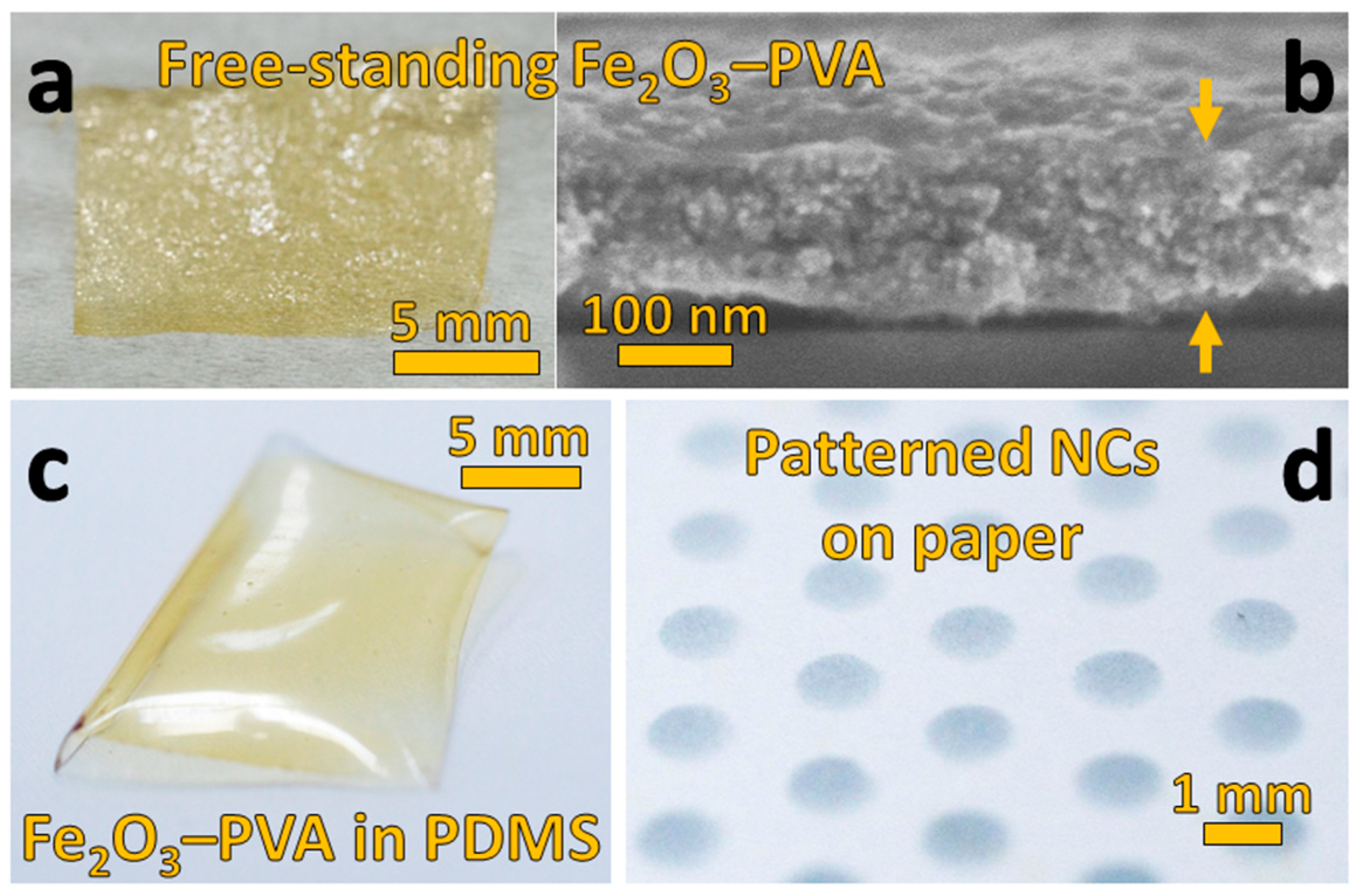 Materials 11 01177 g004