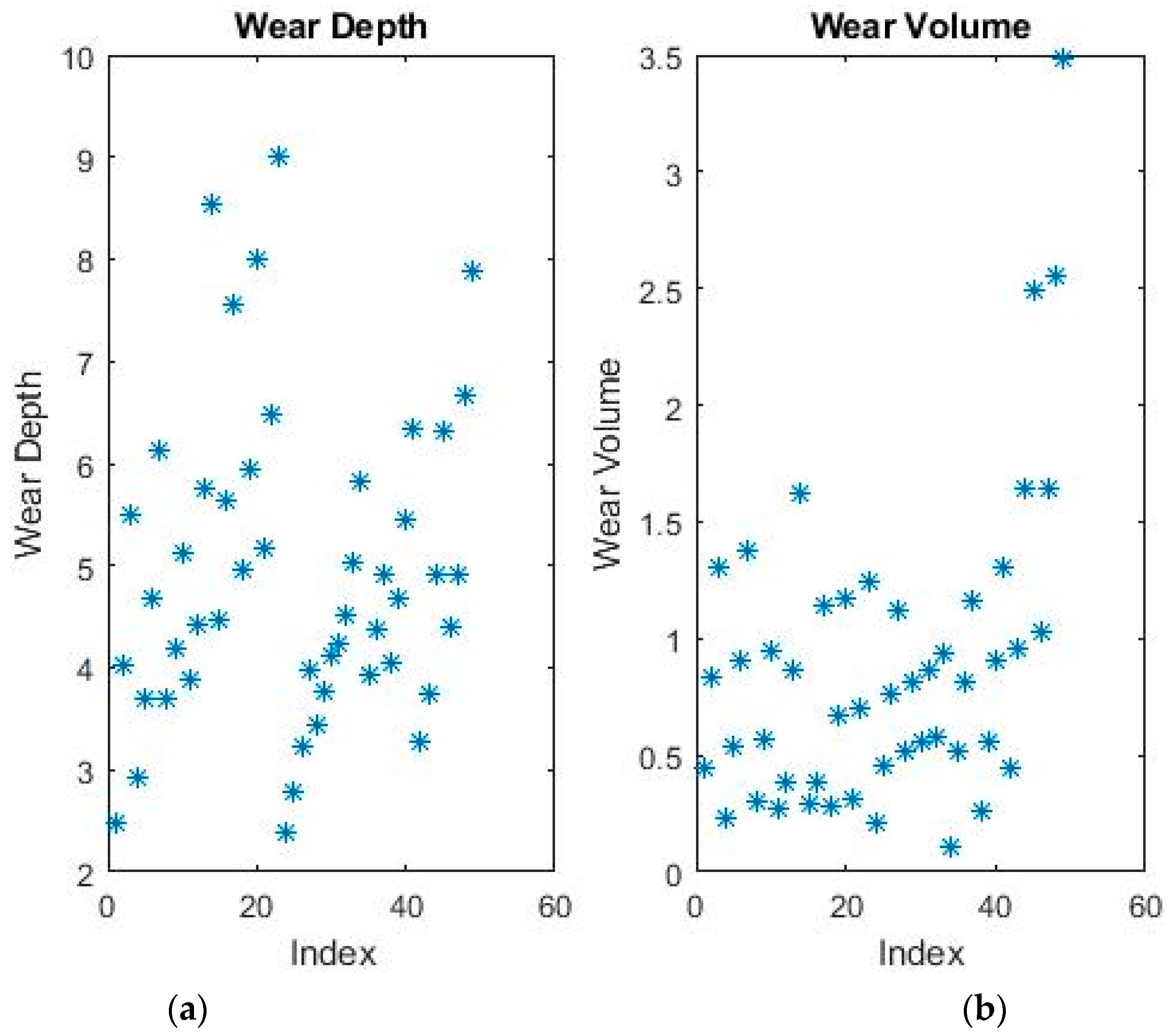Materials 11 01181 g003