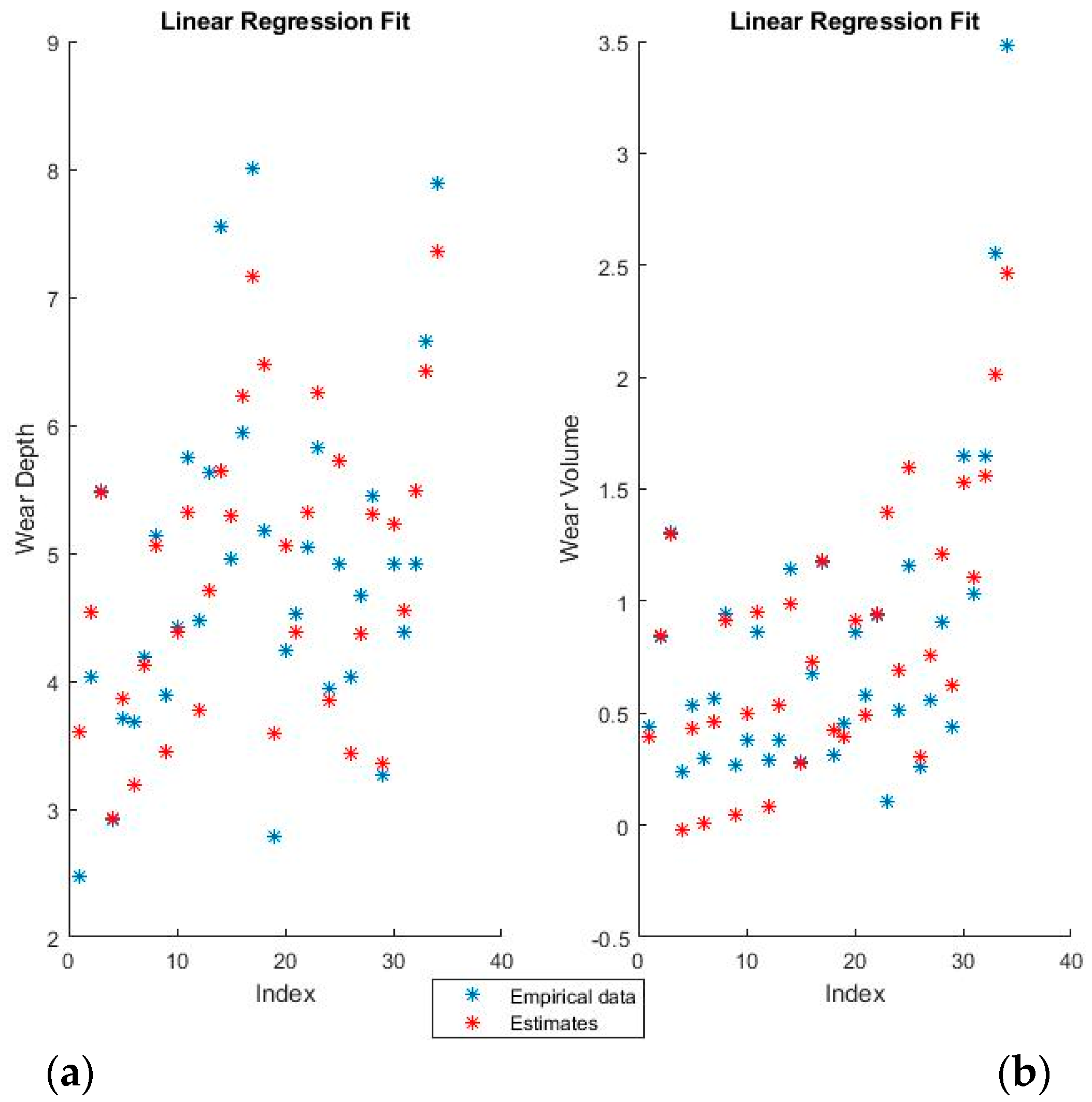 Materials 11 01181 g005