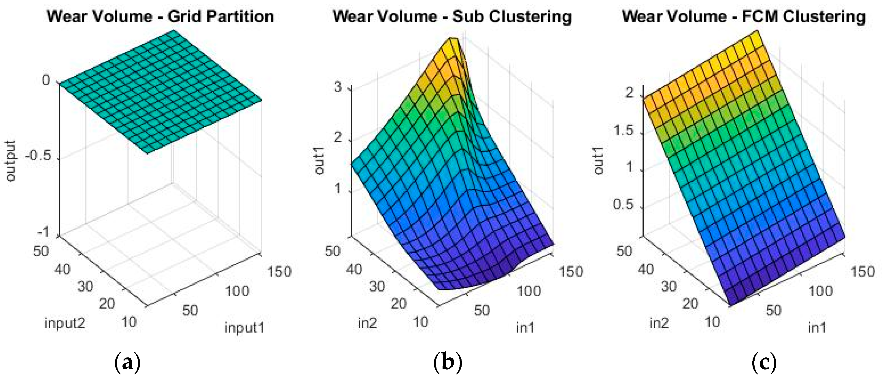 Materials 11 01181 g010