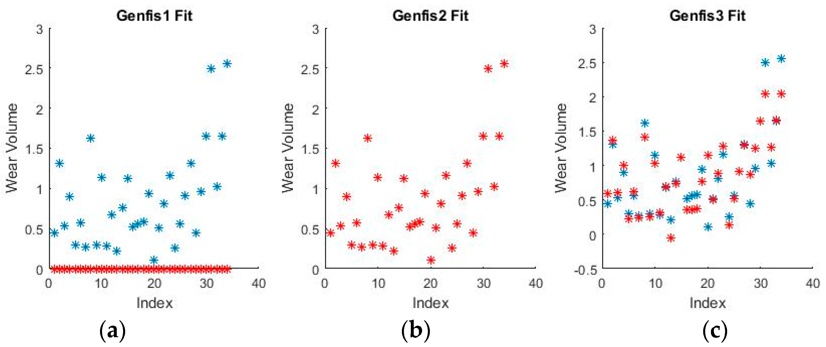 Materials 11 01181 g012