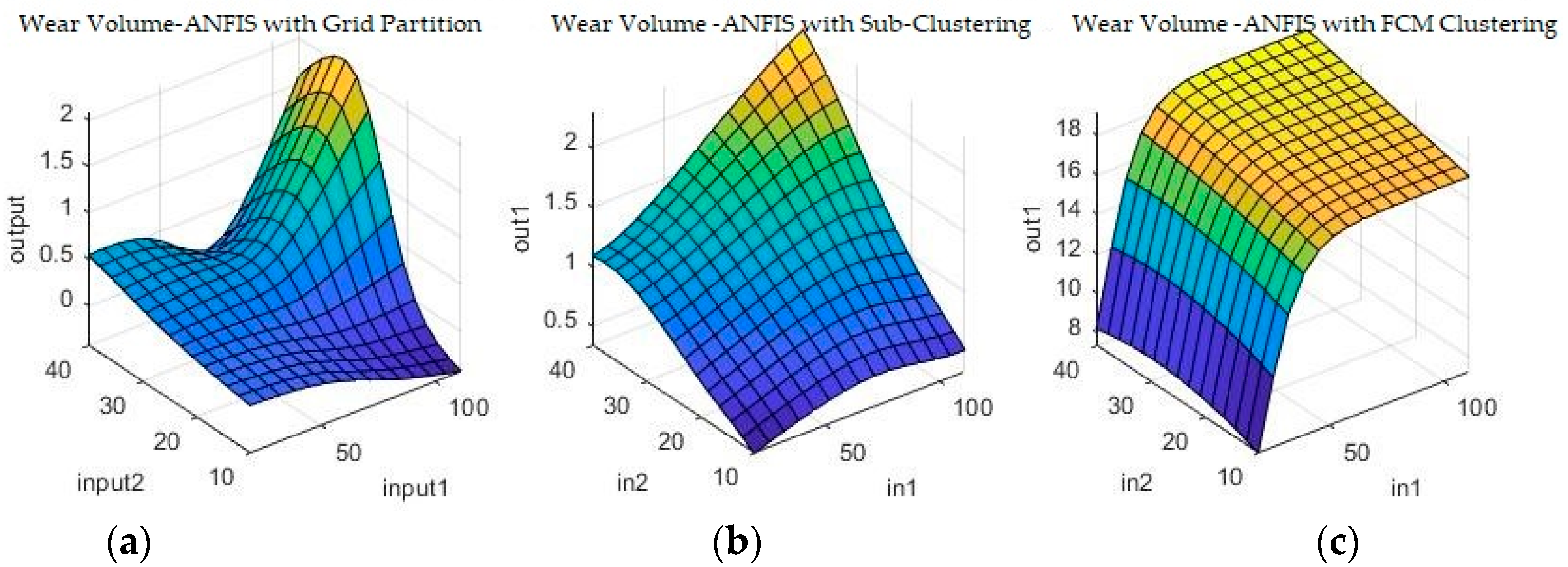 Materials 11 01181 g014