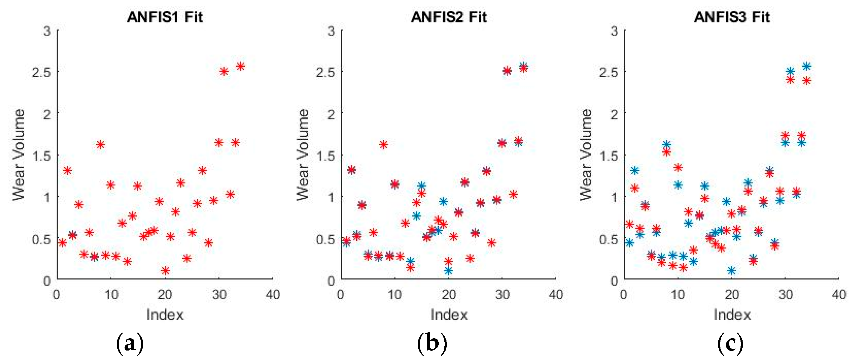 Materials 11 01181 g016