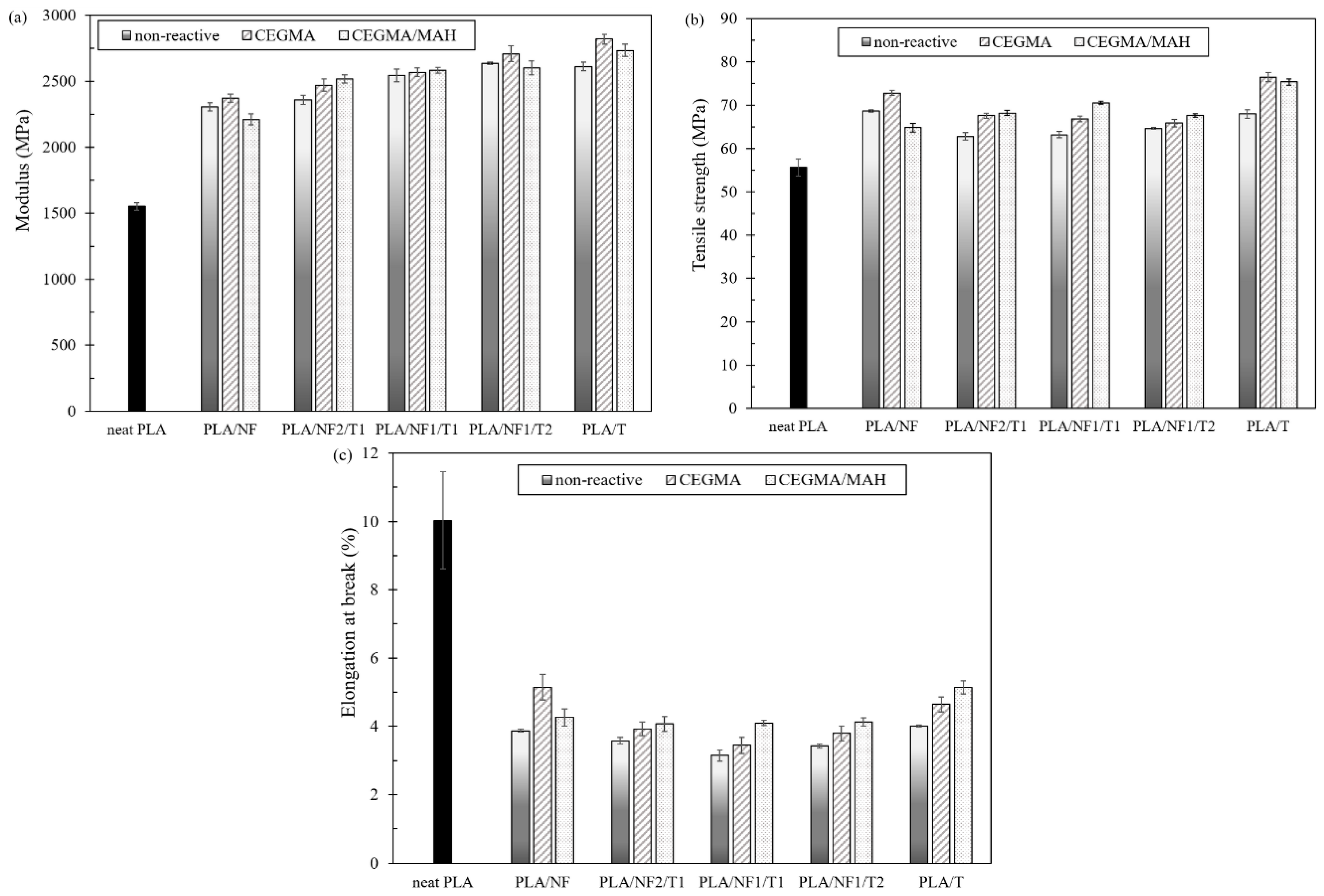 Materials 11 01183 g002