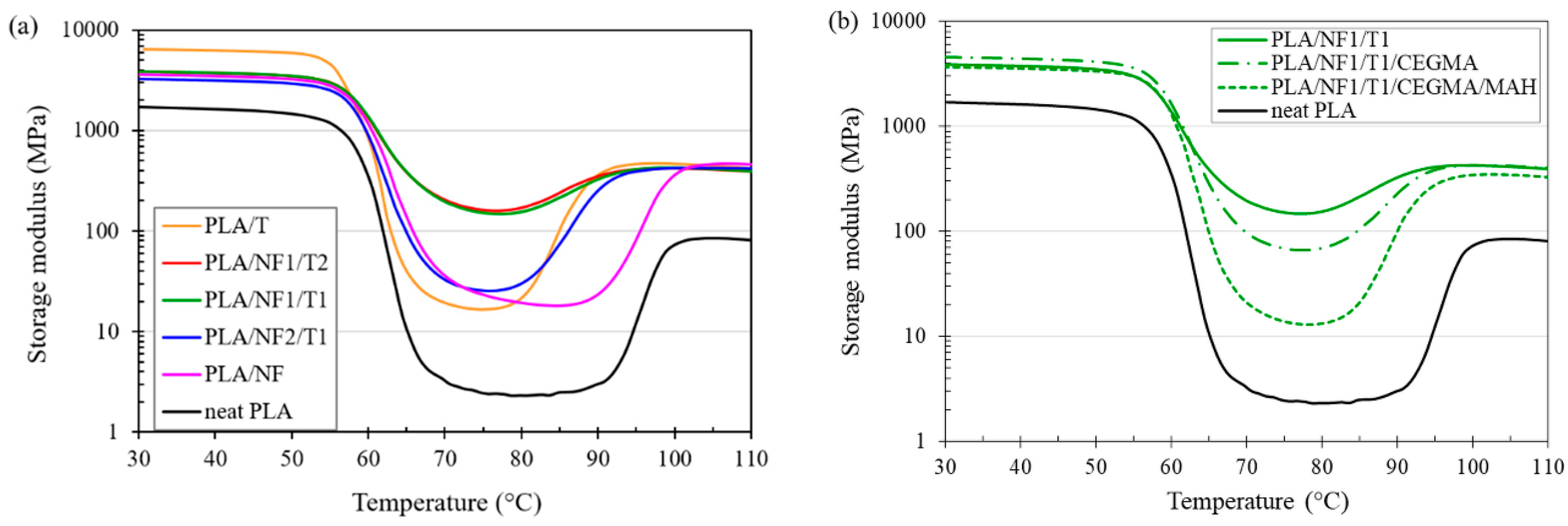 Materials 11 01183 g004