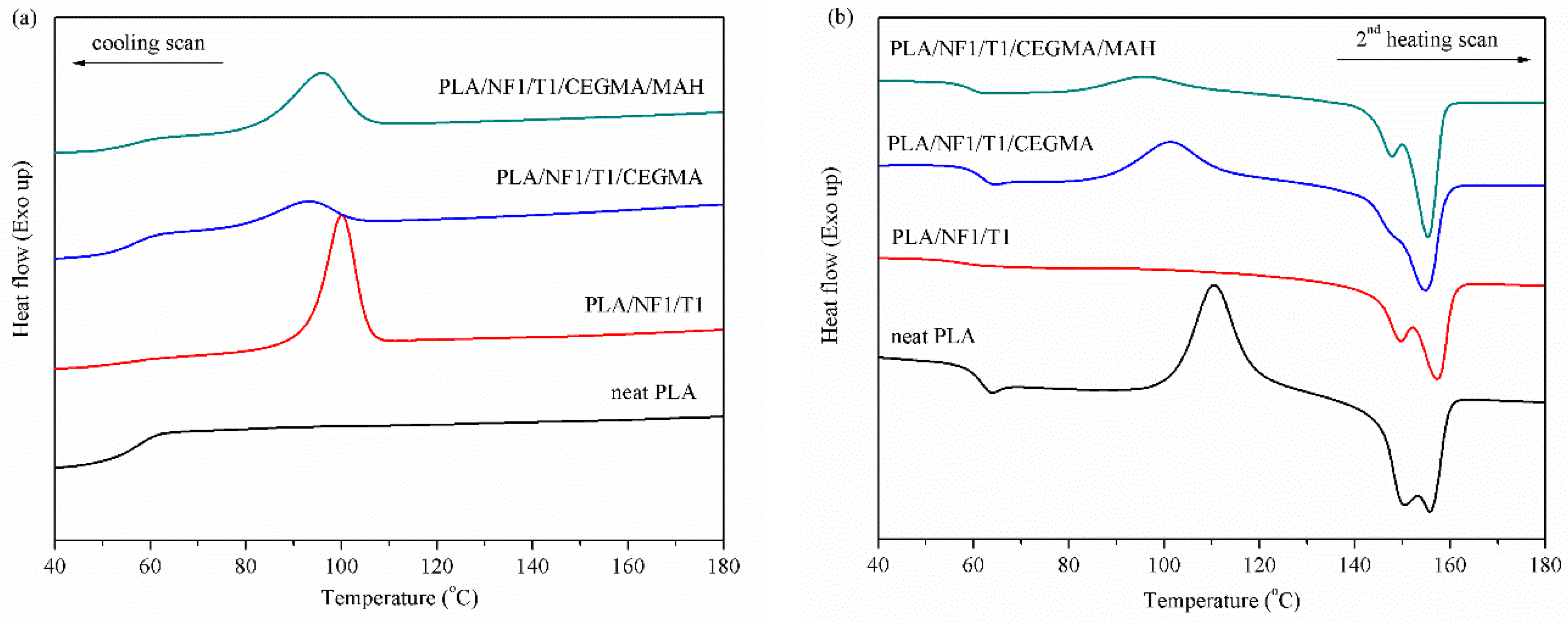 Materials 11 01183 g007