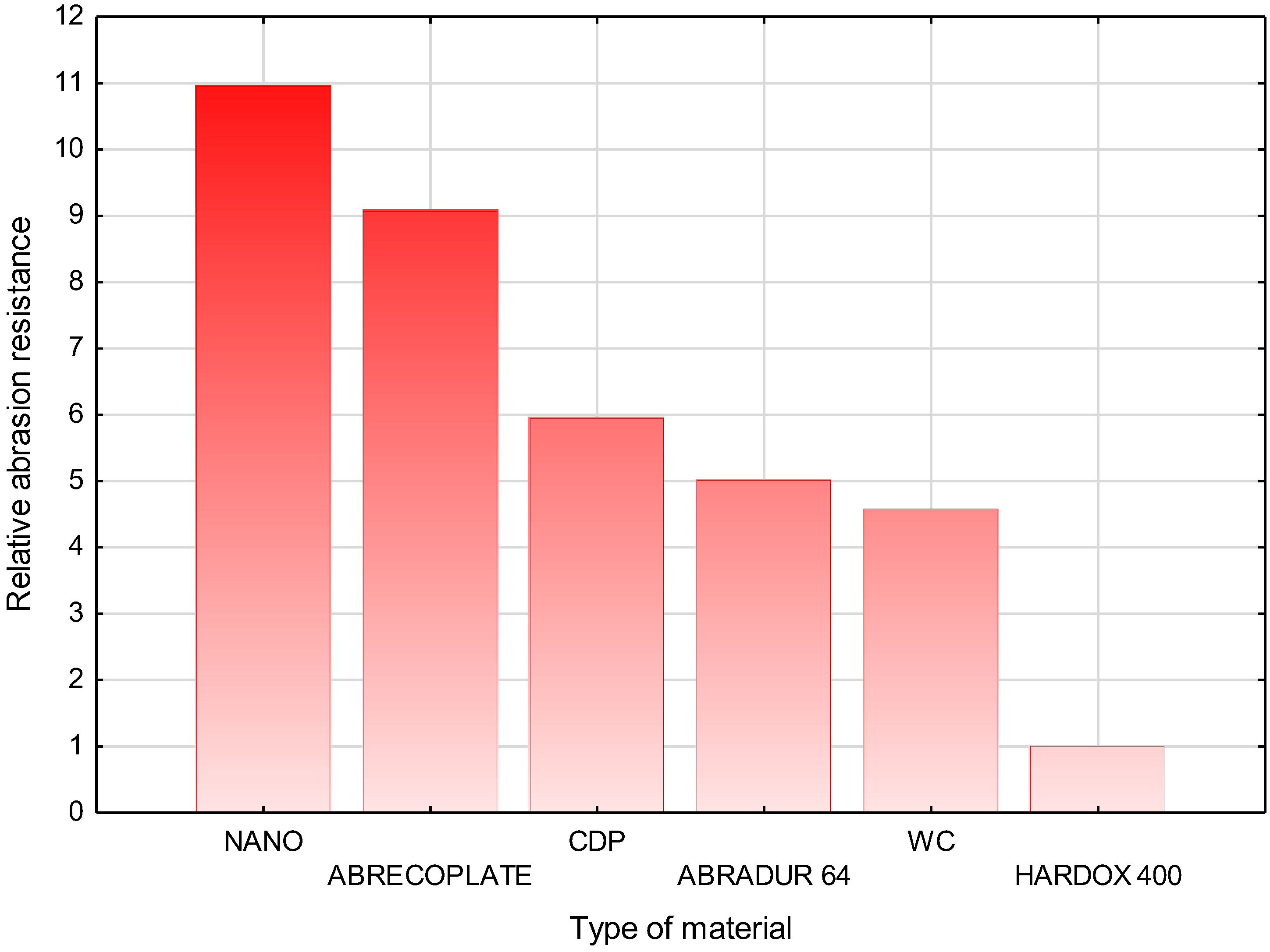 Materials 11 01184 g006