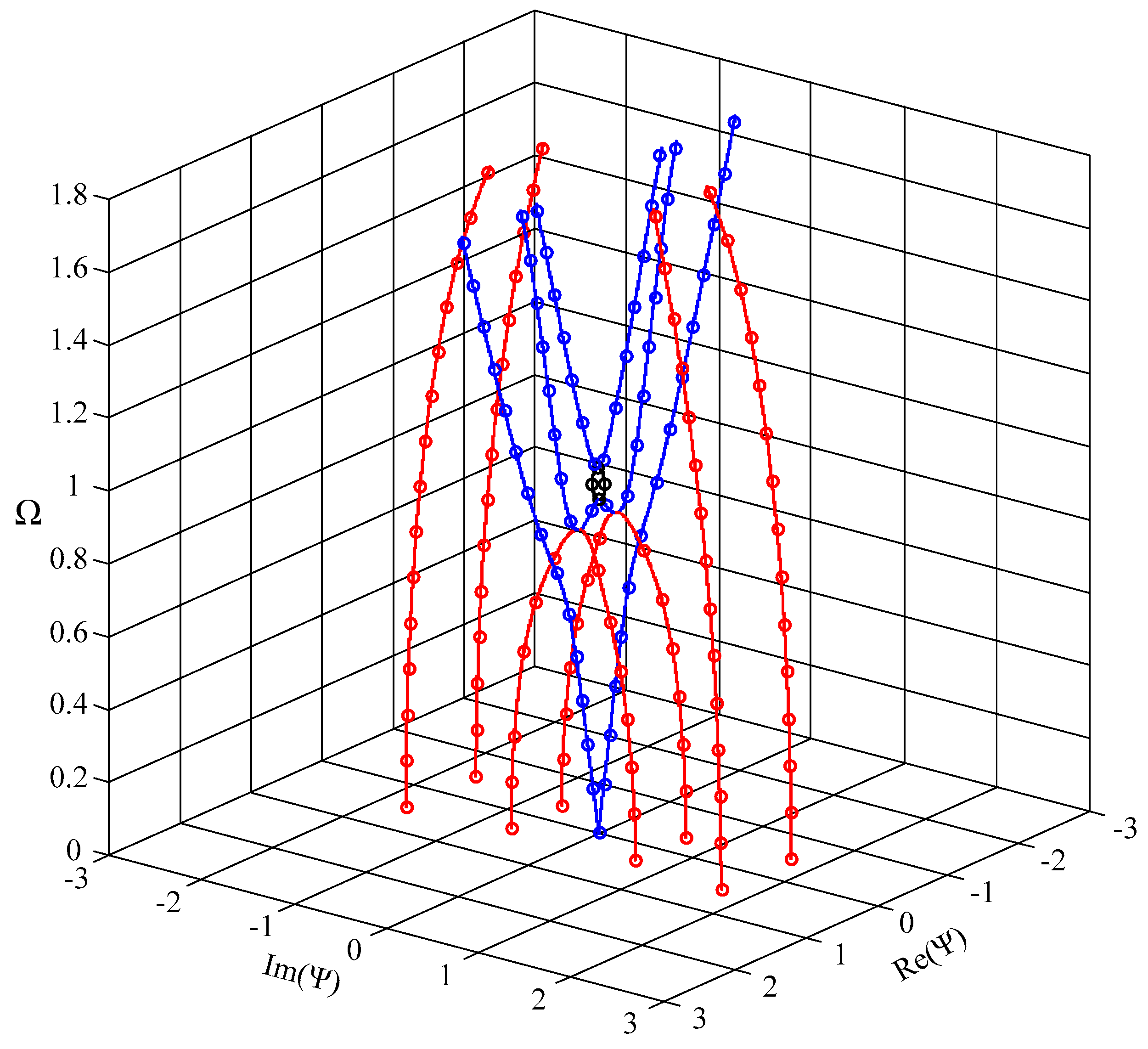 Materials 11 01186 g002