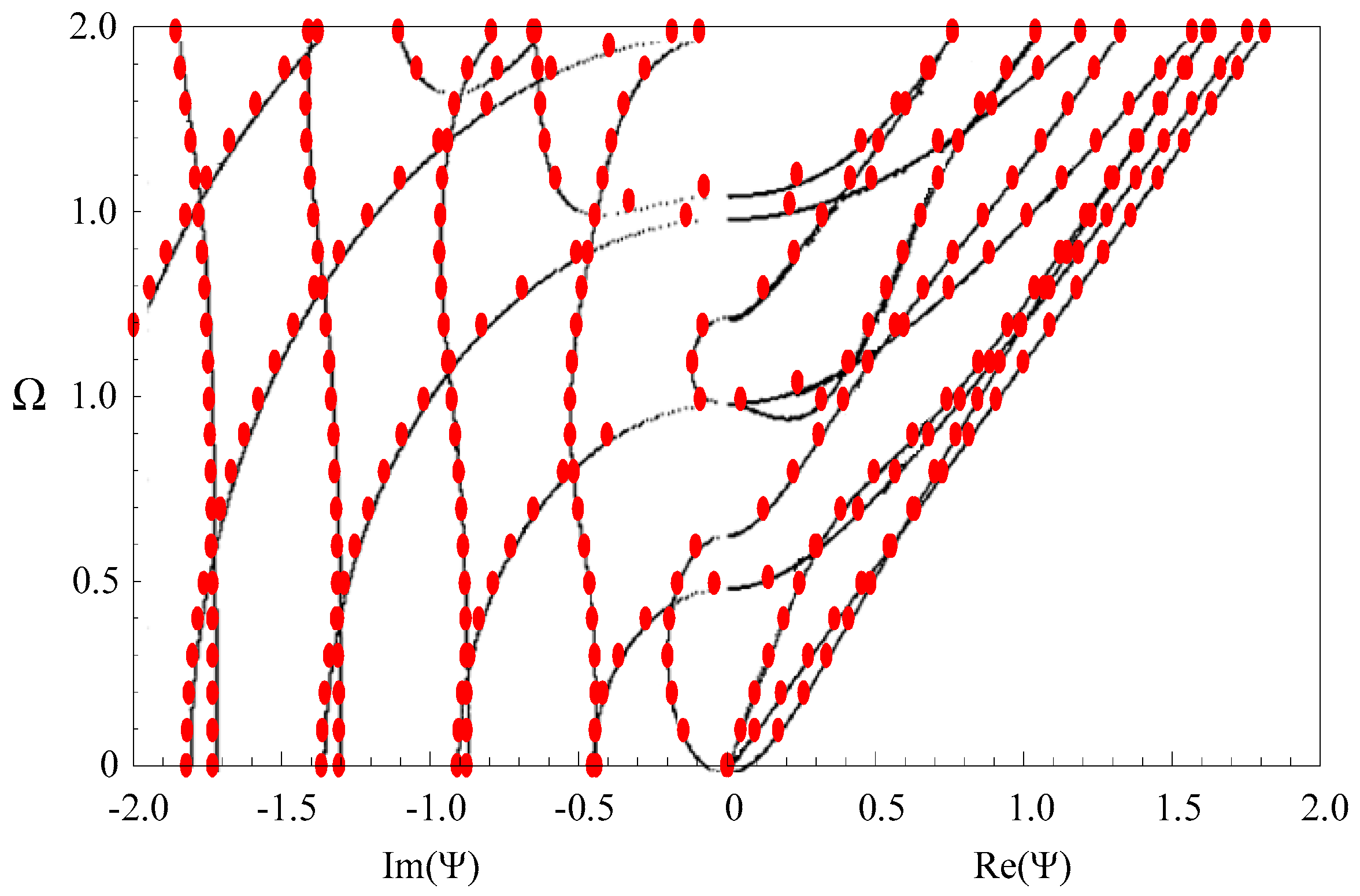 Materials 11 01186 g003