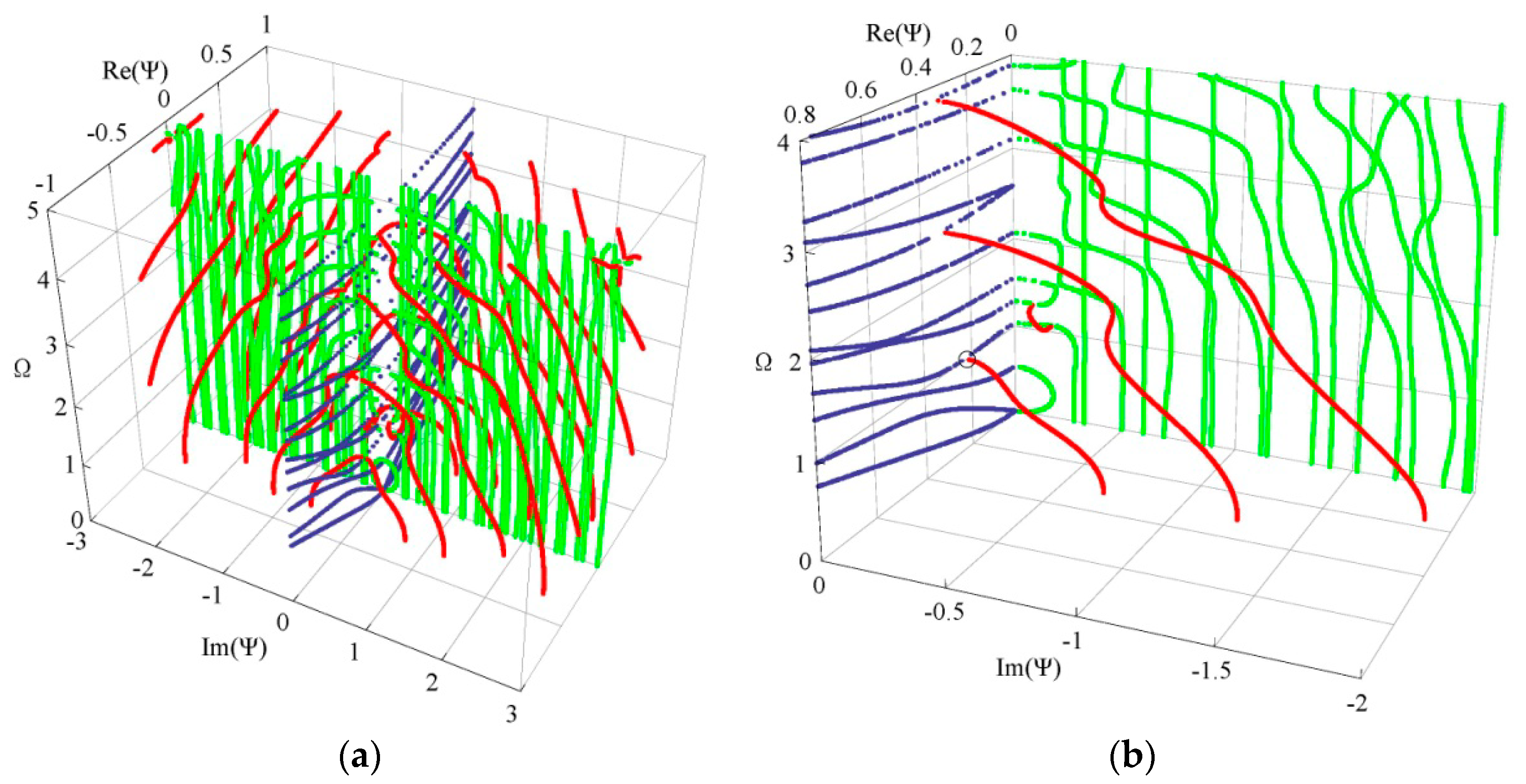 Materials 11 01186 g005