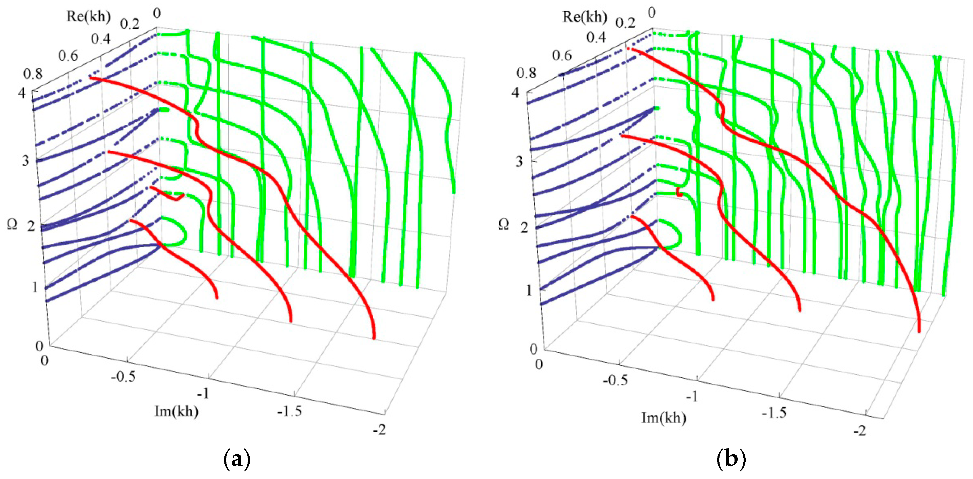 Materials 11 01186 g007