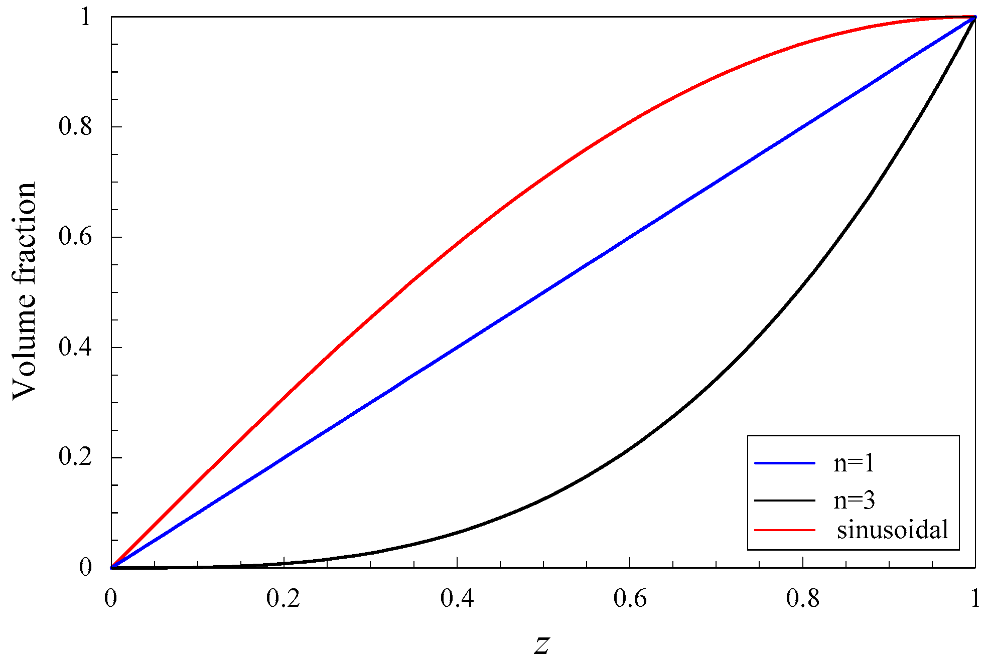 Materials 11 01186 g009