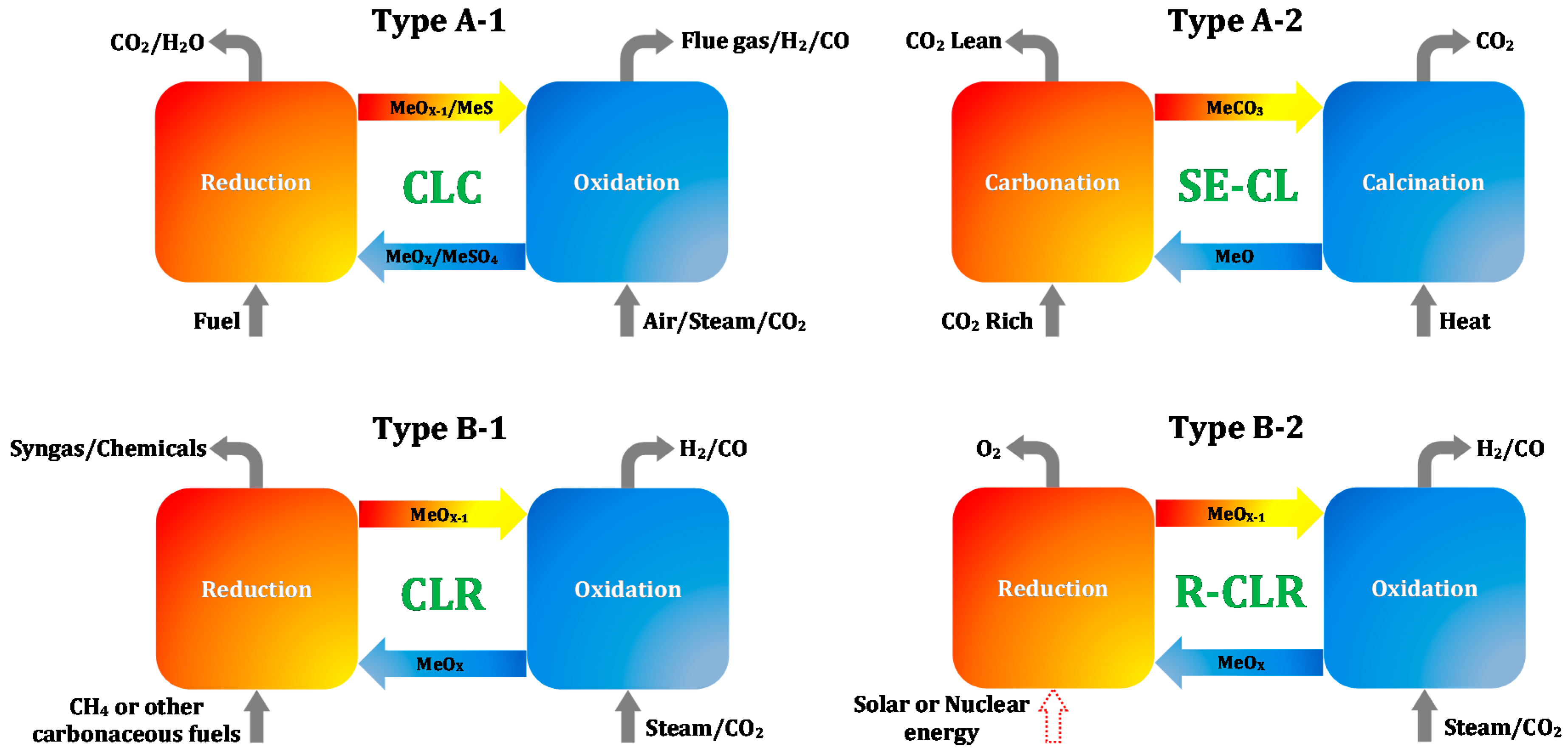 Materials 11 01187 g002 Materials 11 01187 g002