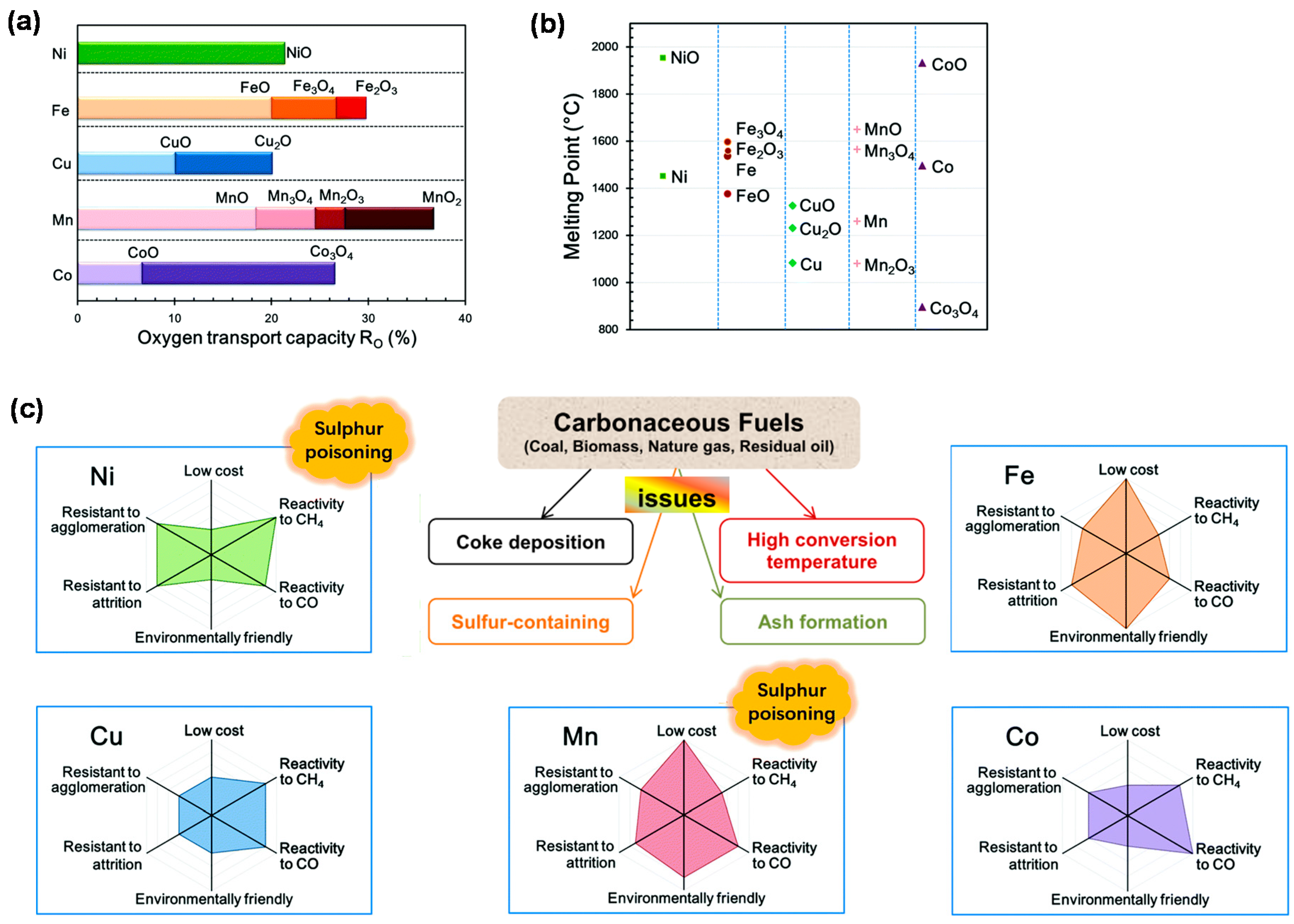 Materials 11 01187 g003 Materials 11 01187 g003