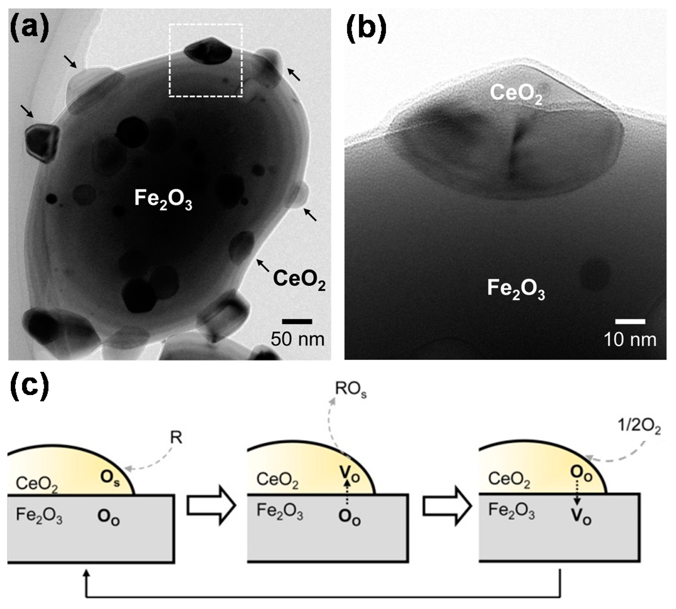Materials 11 01187 g005 Materials 11 01187 g005