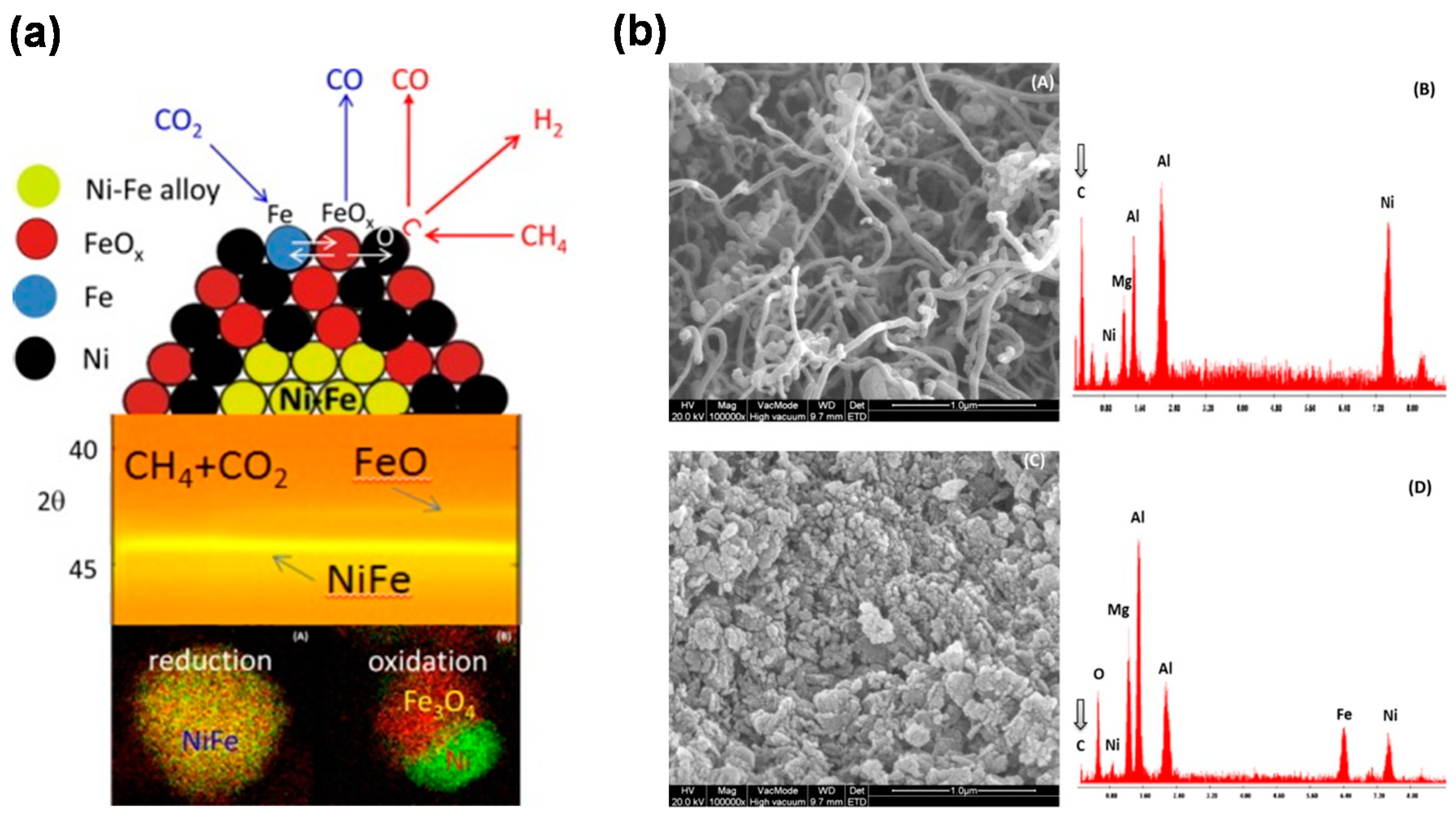 Materials 11 01187 g006 Materials 11 01187 g006