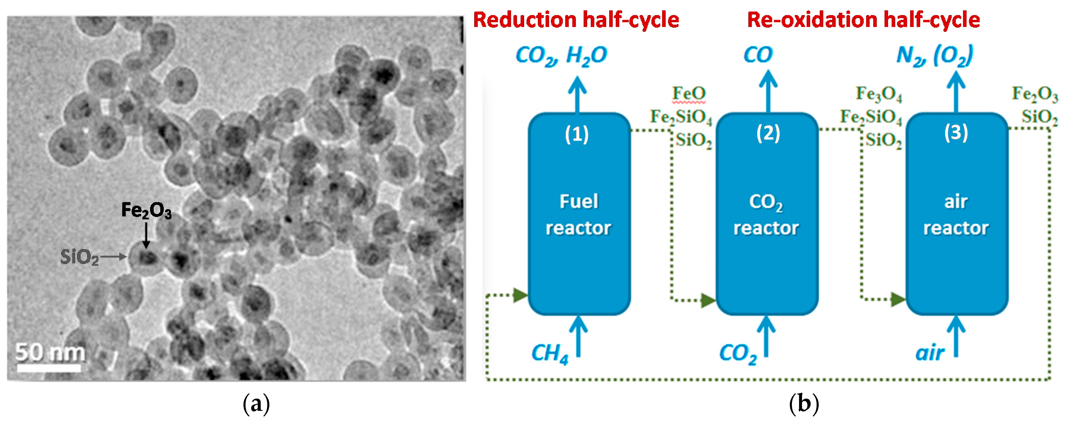 Materials 11 01187 g007 Materials 11 01187 g007