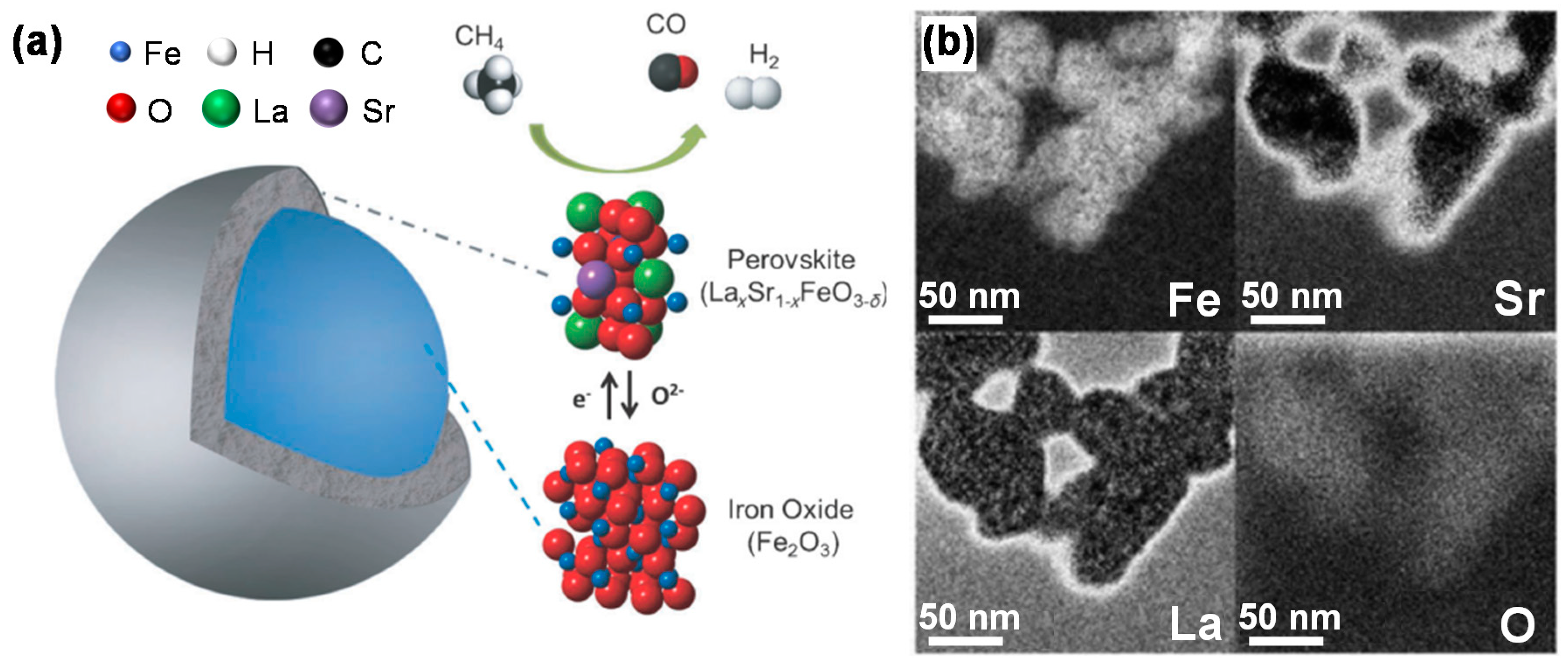 Materials 11 01187 g008 Materials 11 01187 g008