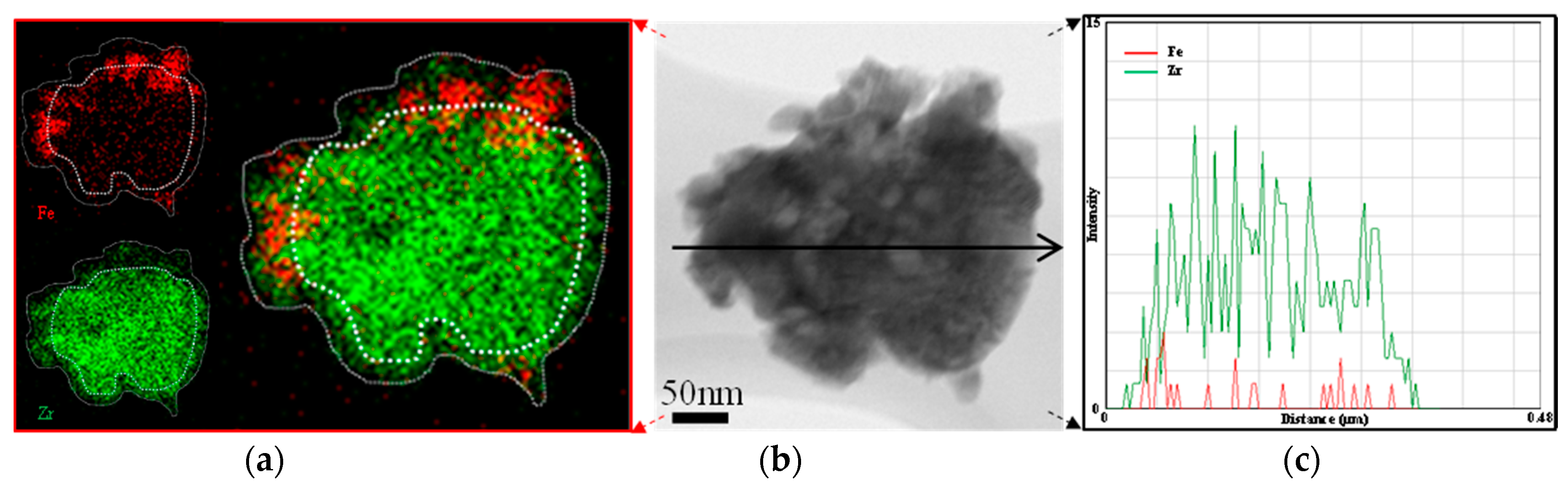 Materials 11 01187 g009 Materials 11 01187 g009