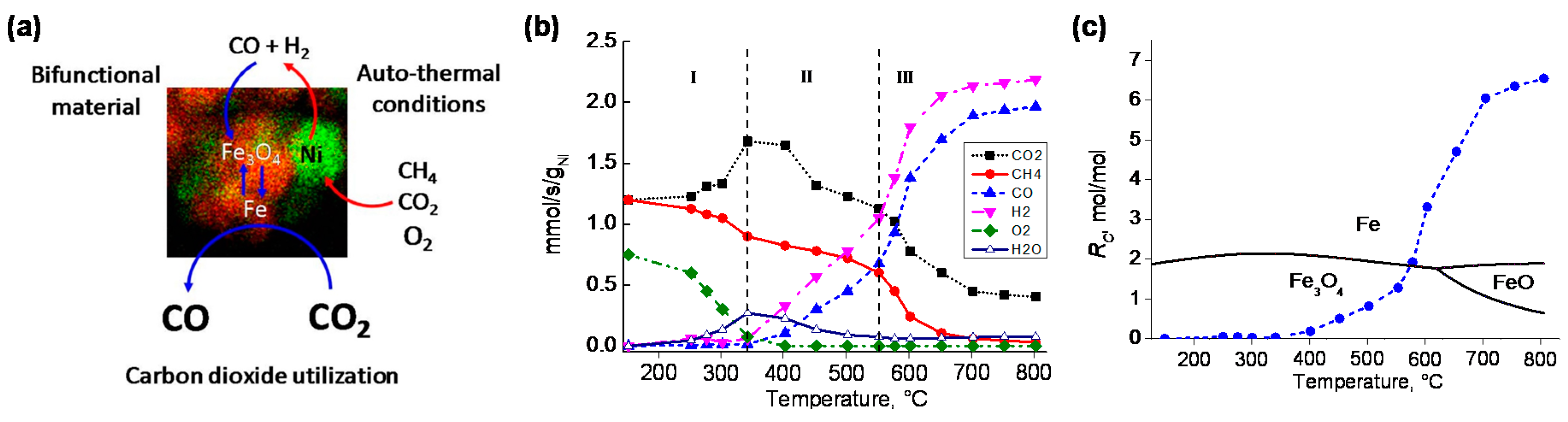 Materials 11 01187 g014 Materials 11 01187 g014