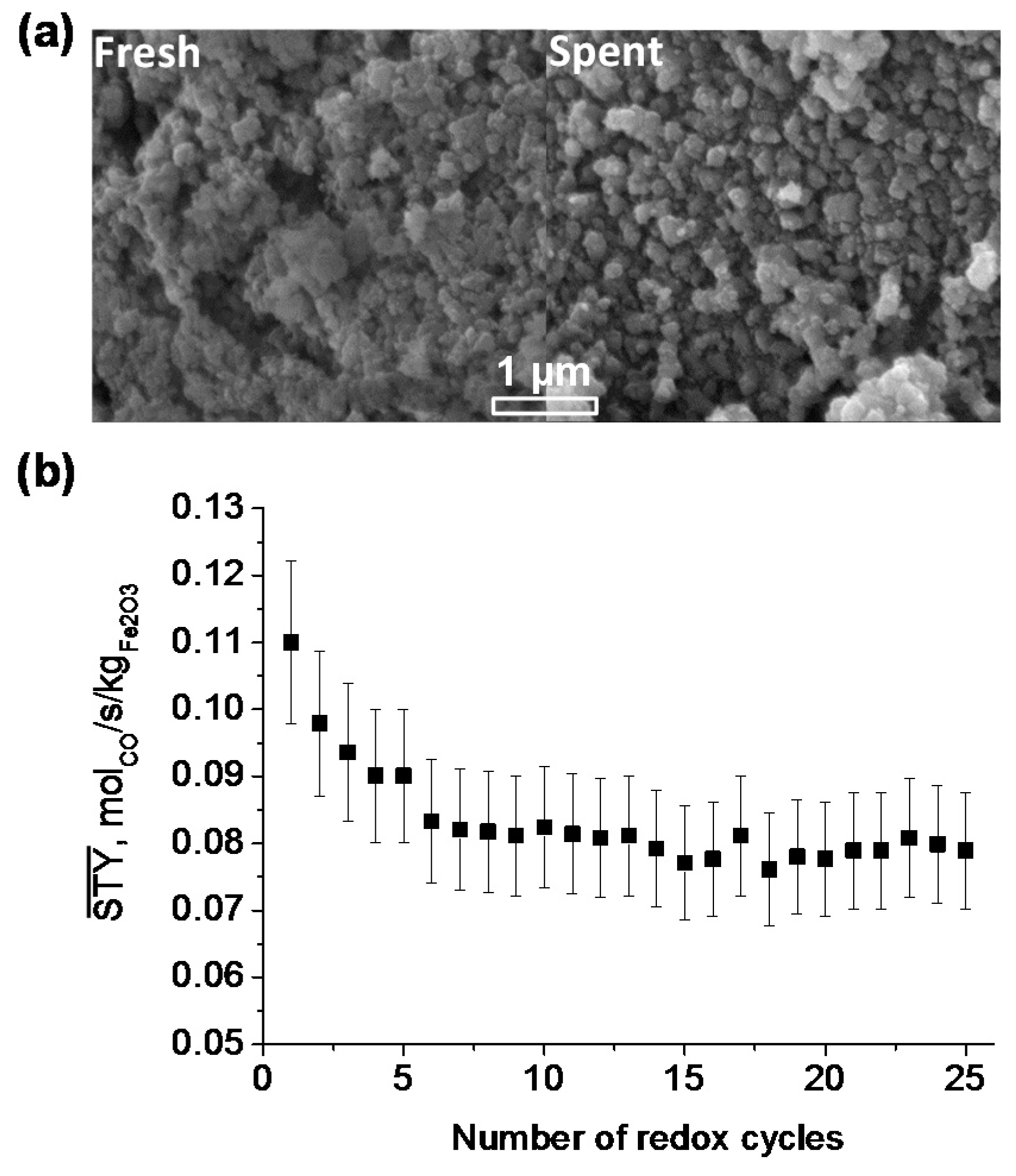 Materials 11 01187 g015 Materials 11 01187 g015