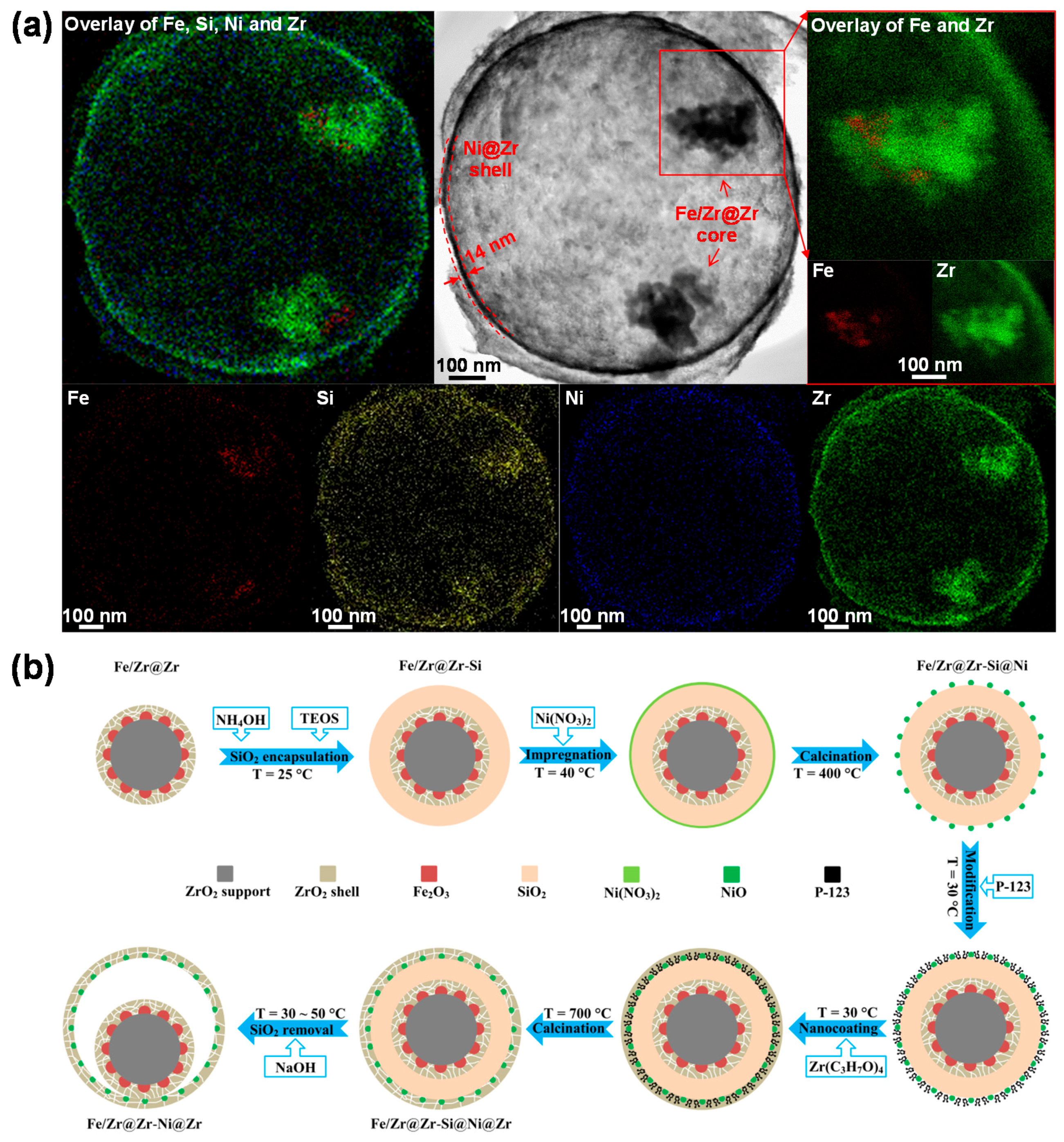 Materials 11 01187 g016 Materials 11 01187 g016