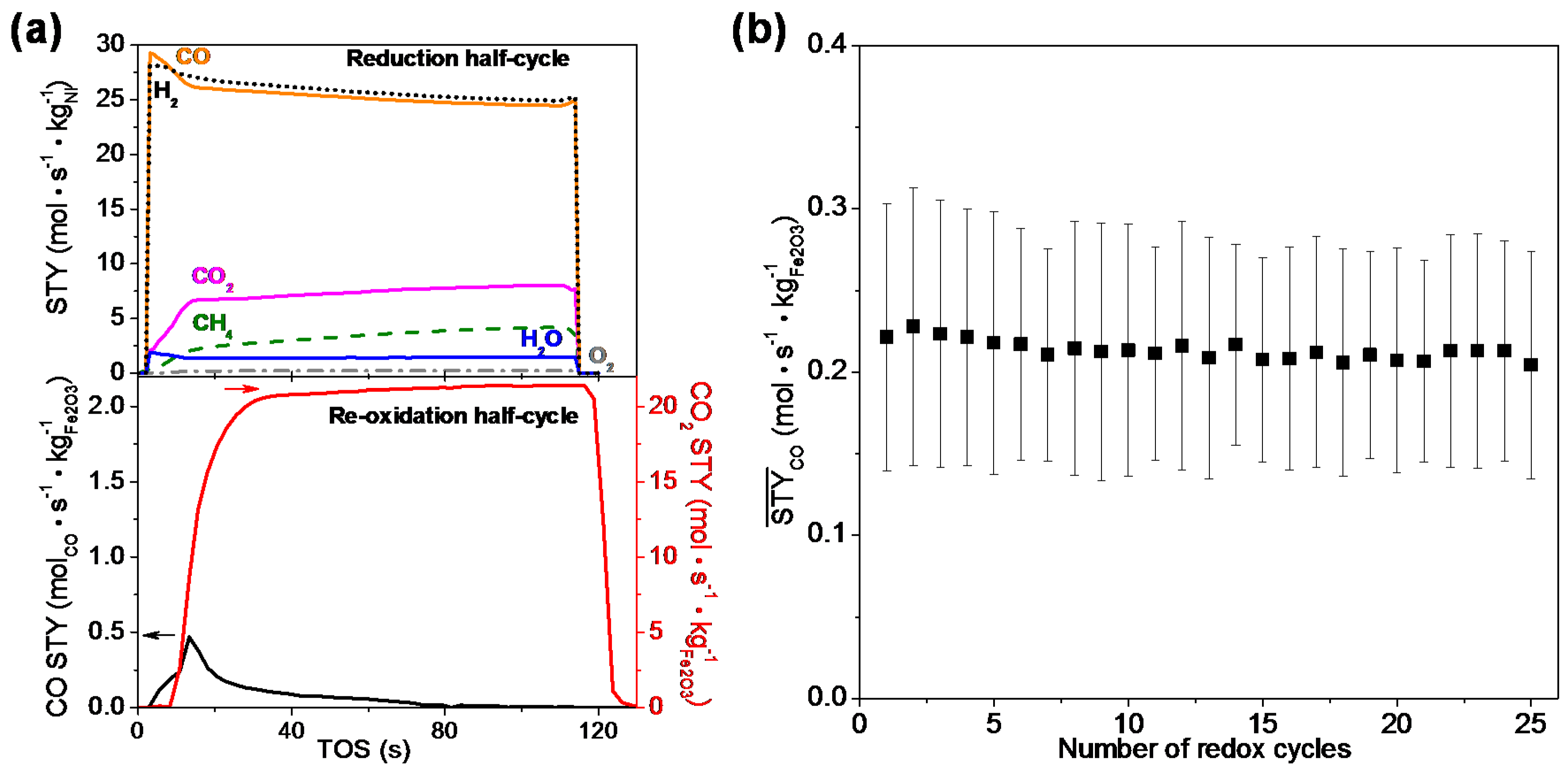 Materials 11 01187 g017 Materials 11 01187 g017