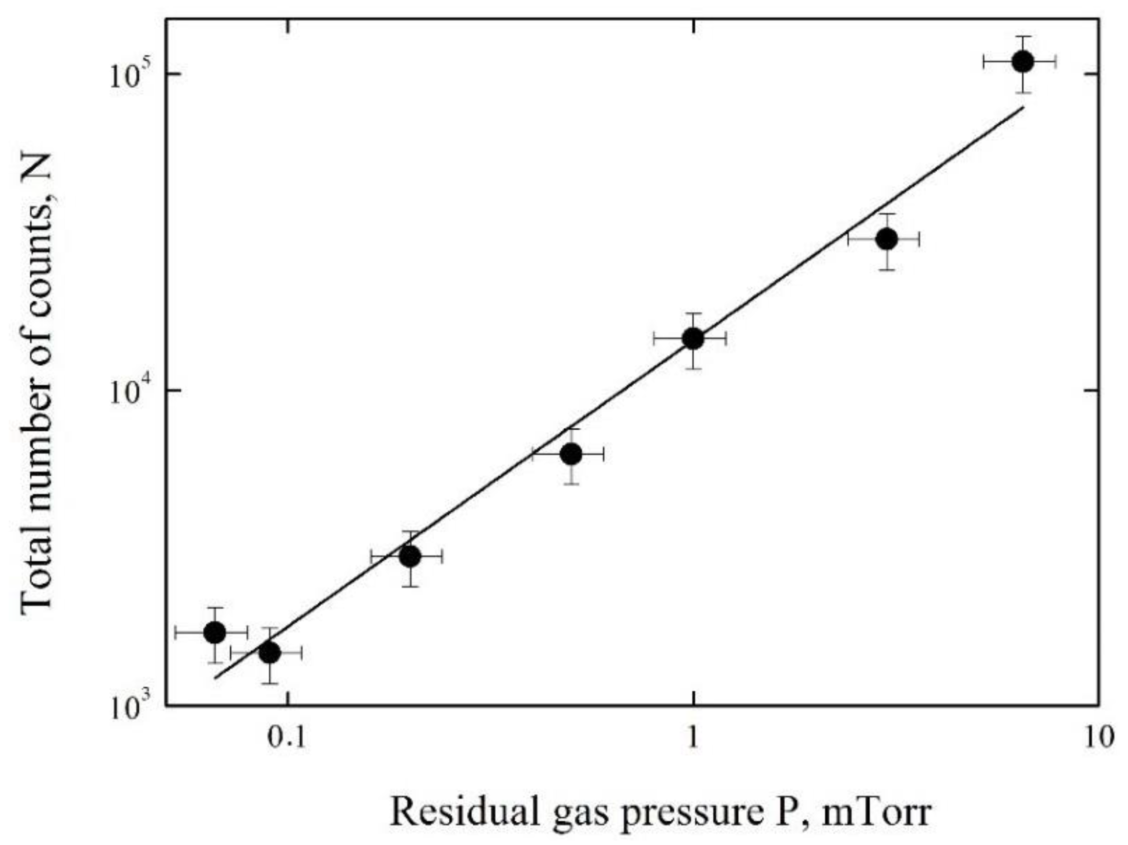 Materials 11 01188 g005