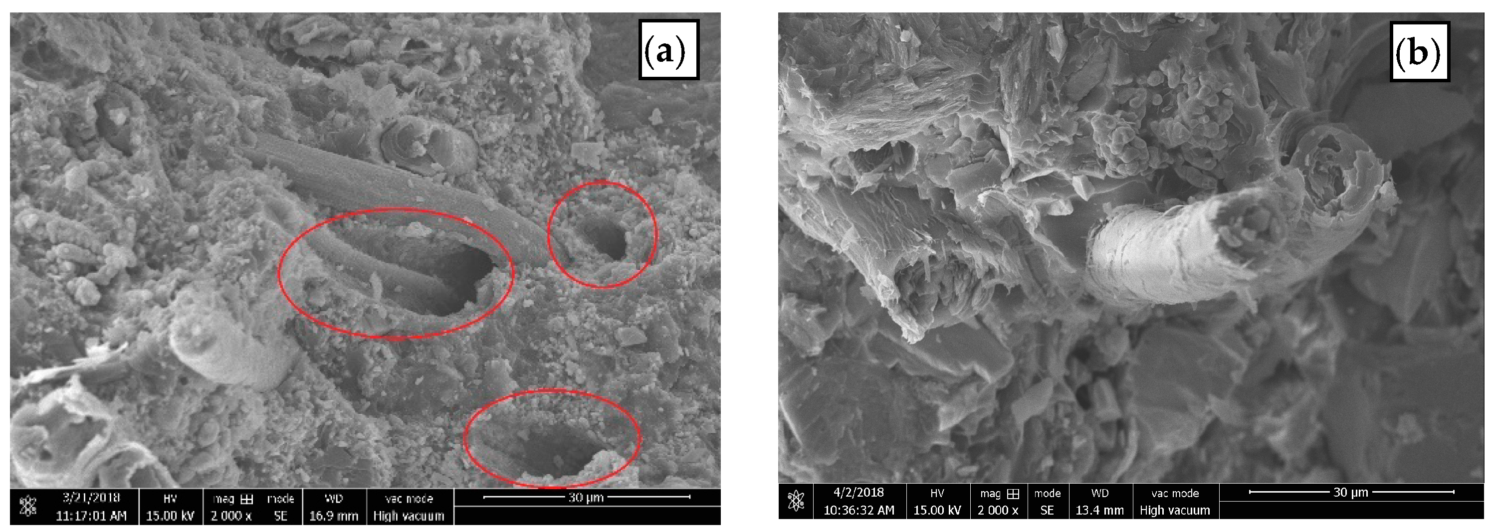Materials 11 01190 g005