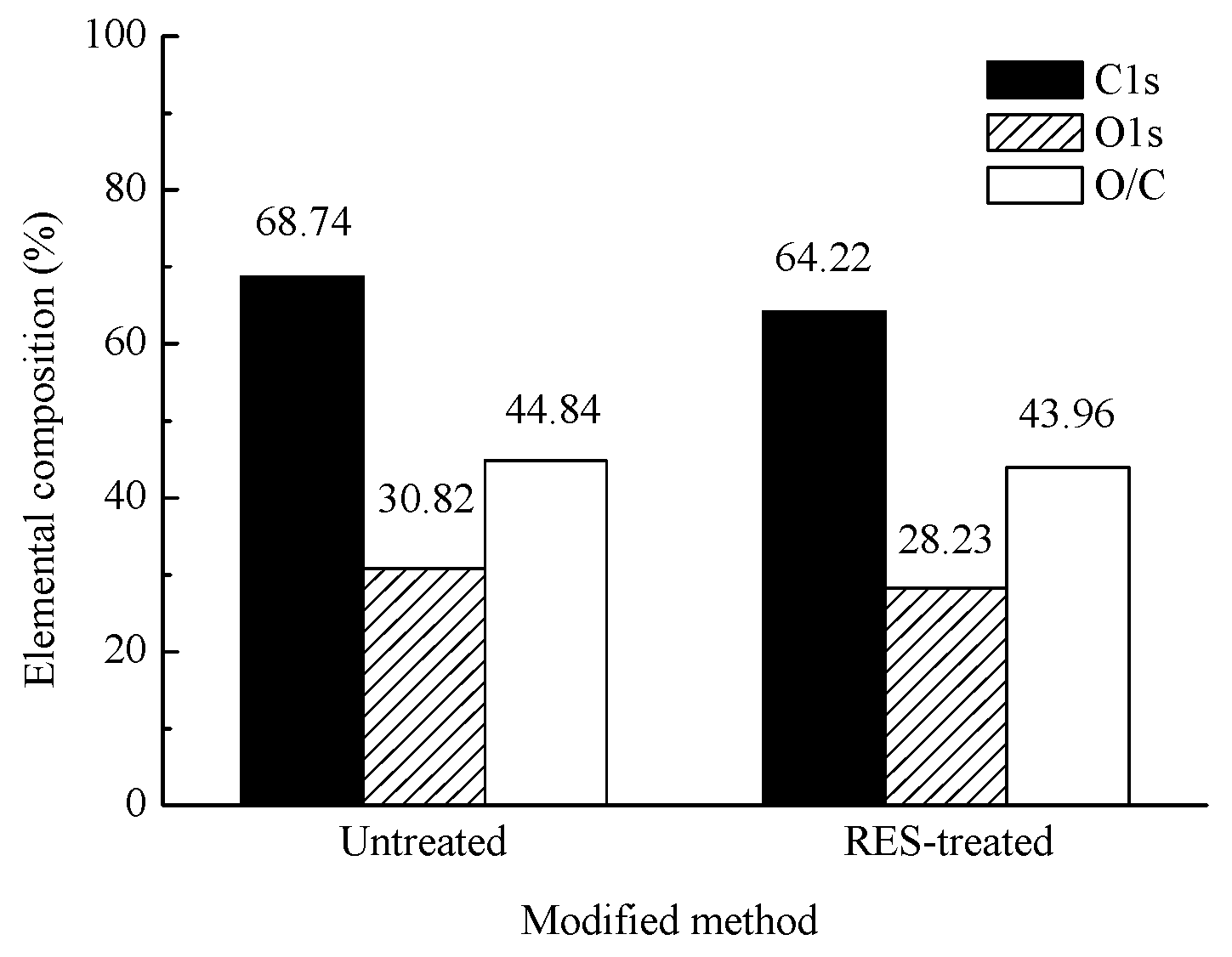 Materials 11 01190 g009