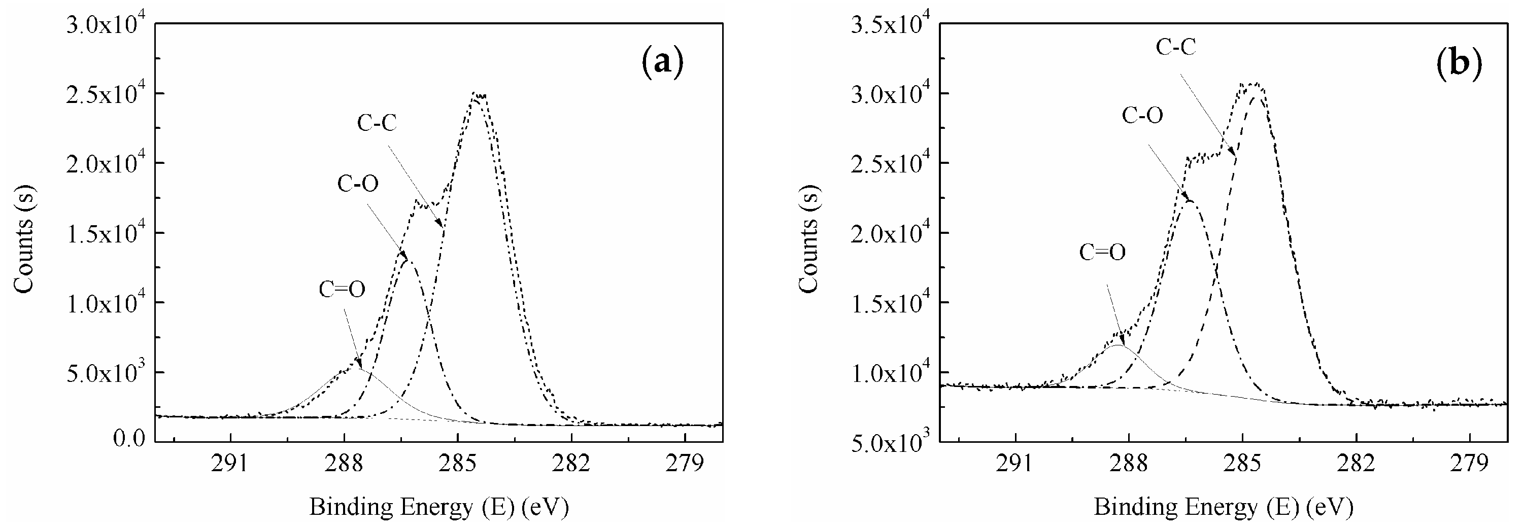 Materials 11 01190 g011