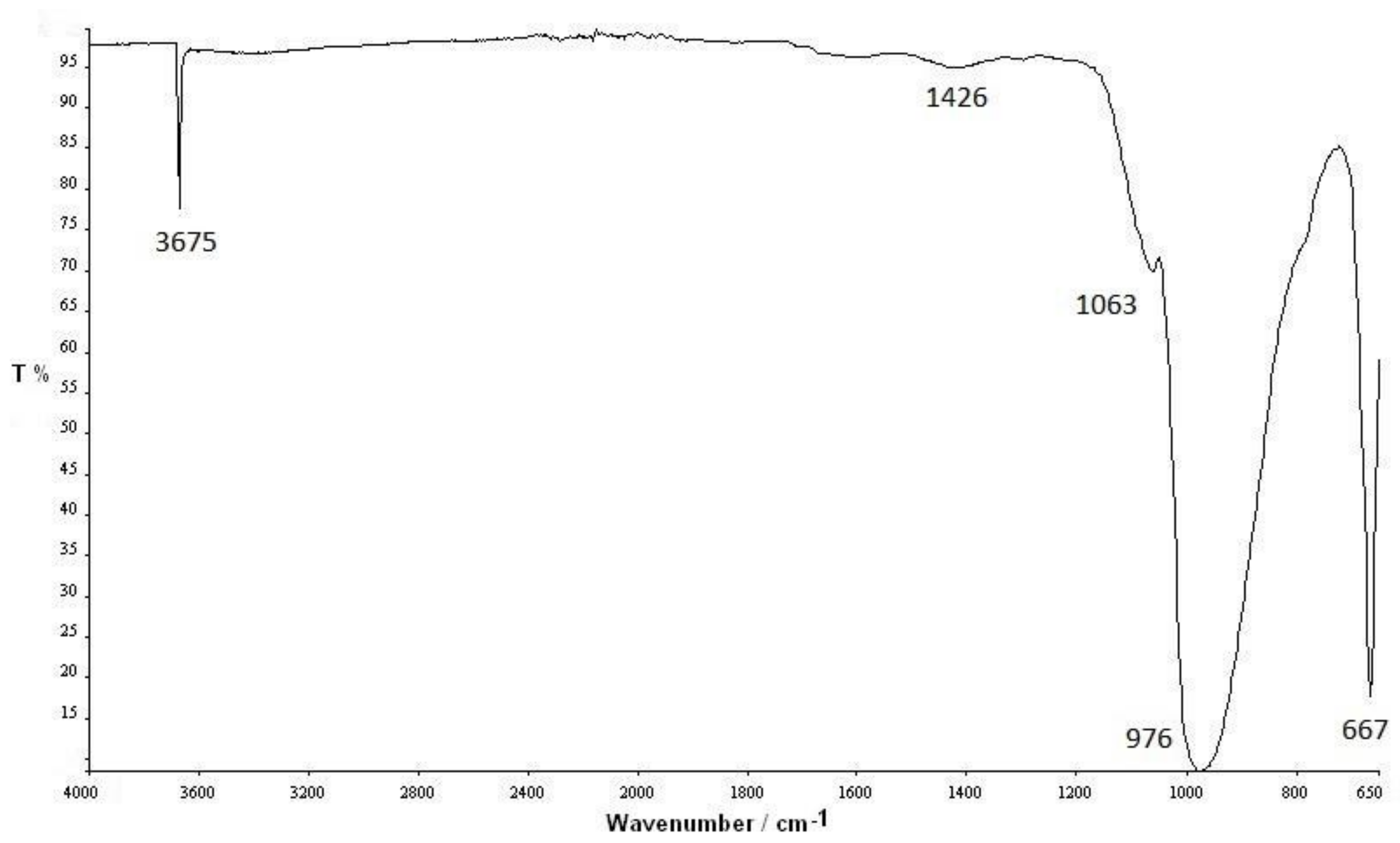 Materials 11 01191 g006 Materials 11 01191 g006