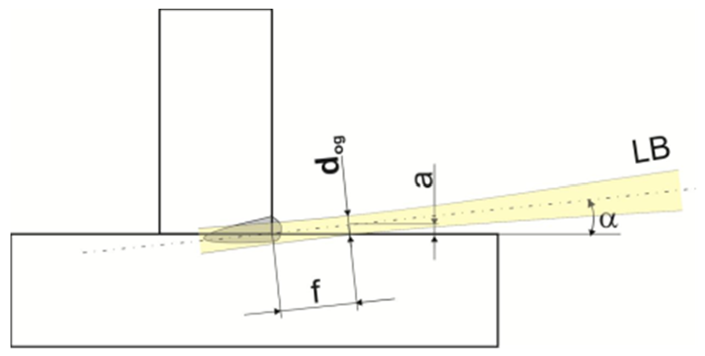 Materials 11 01192 g004 Materials 11 01192 g004