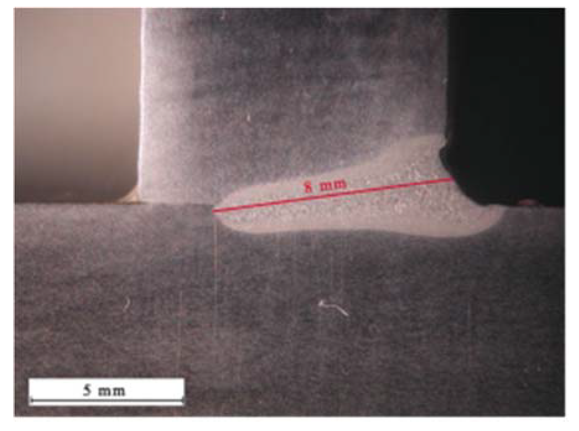 Materials 11 01192 g005 Materials 11 01192 g005