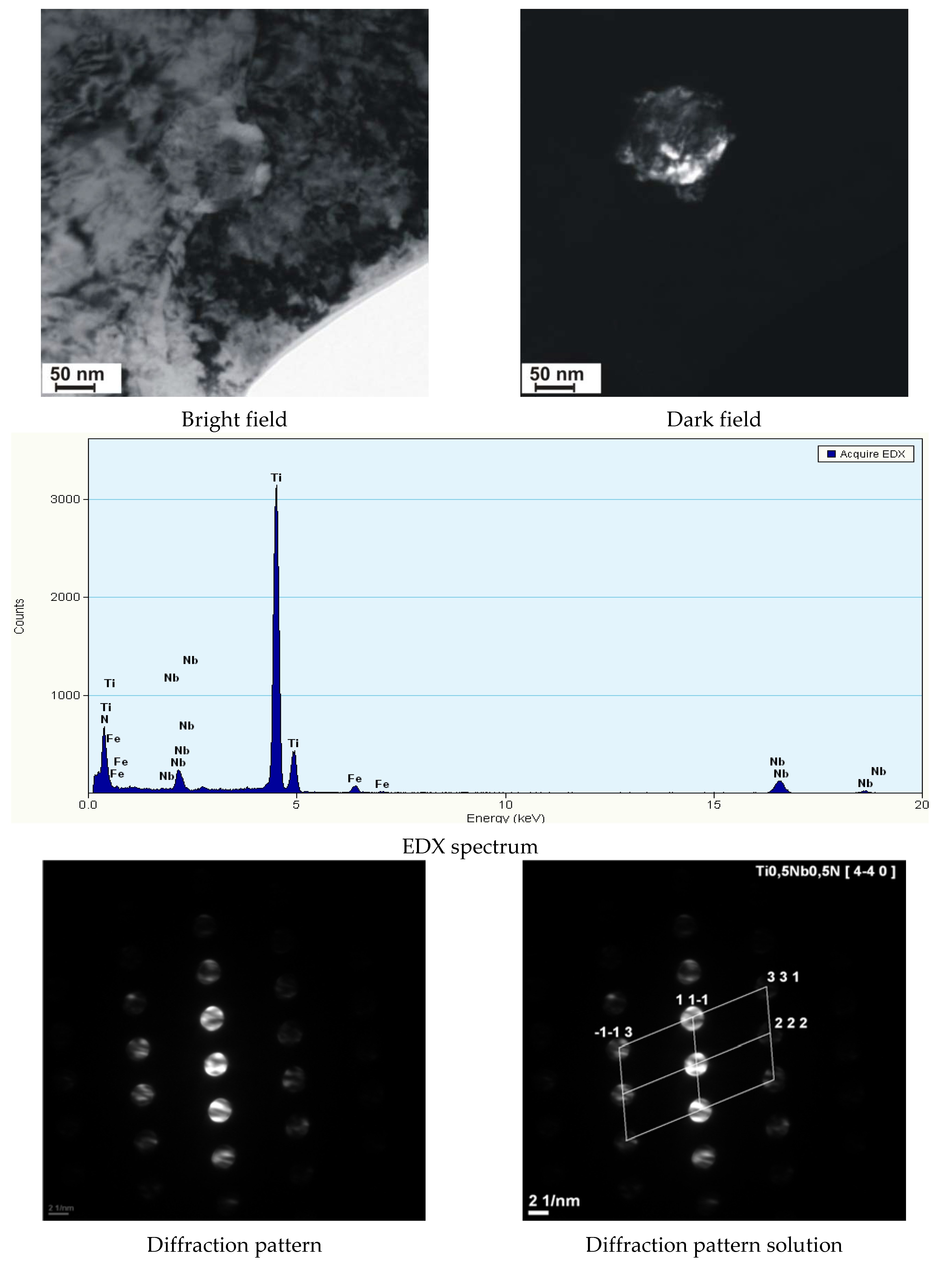 Materials 11 01192 g015 Materials 11 01192 g015