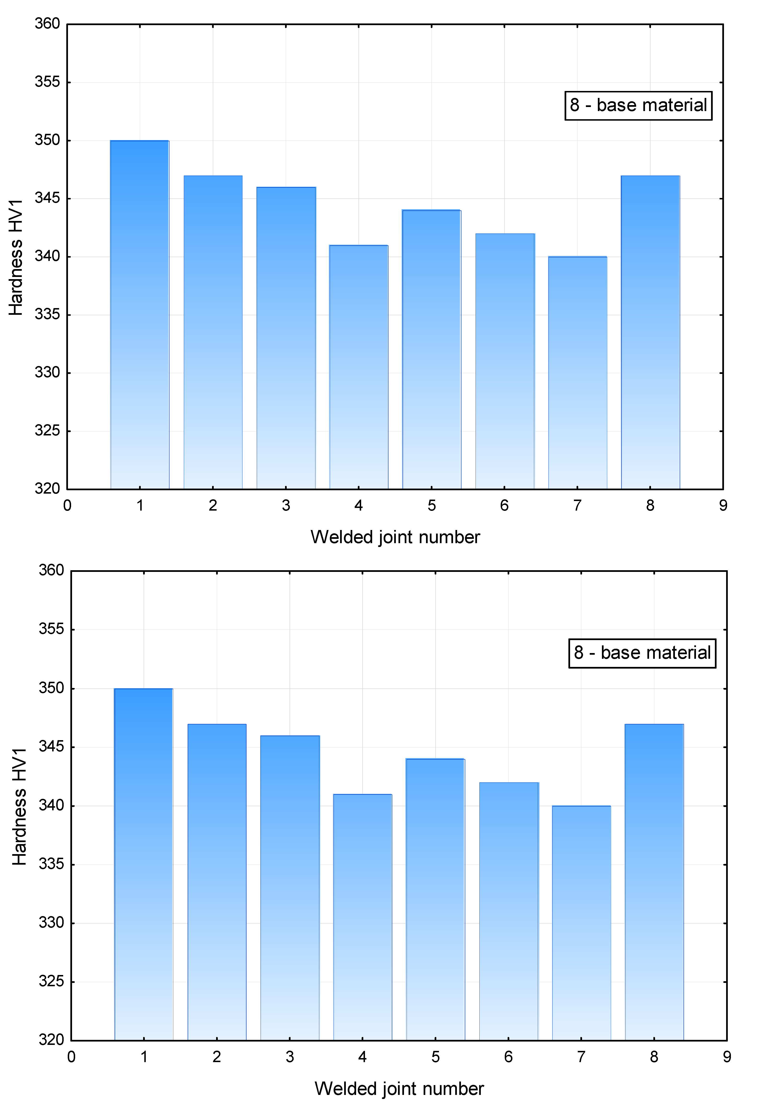 Materials 11 01192 g016 Materials 11 01192 g016