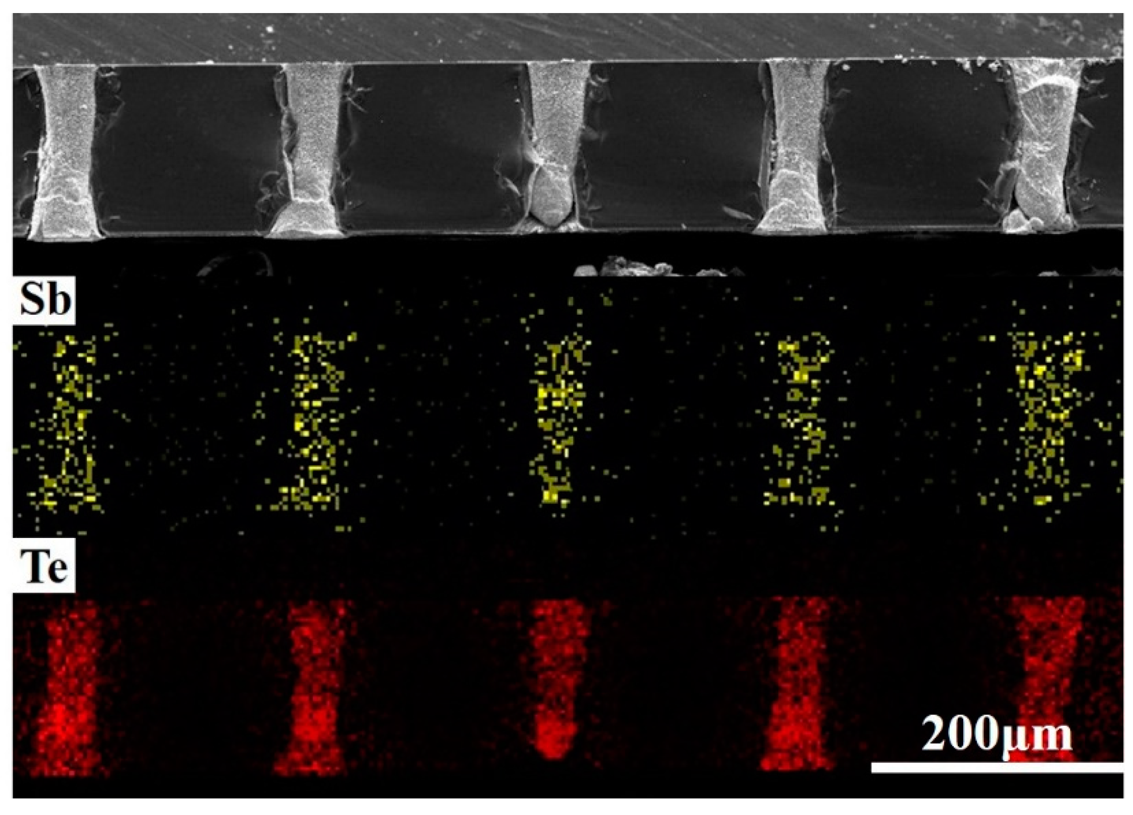 Materials 11 01194 g009