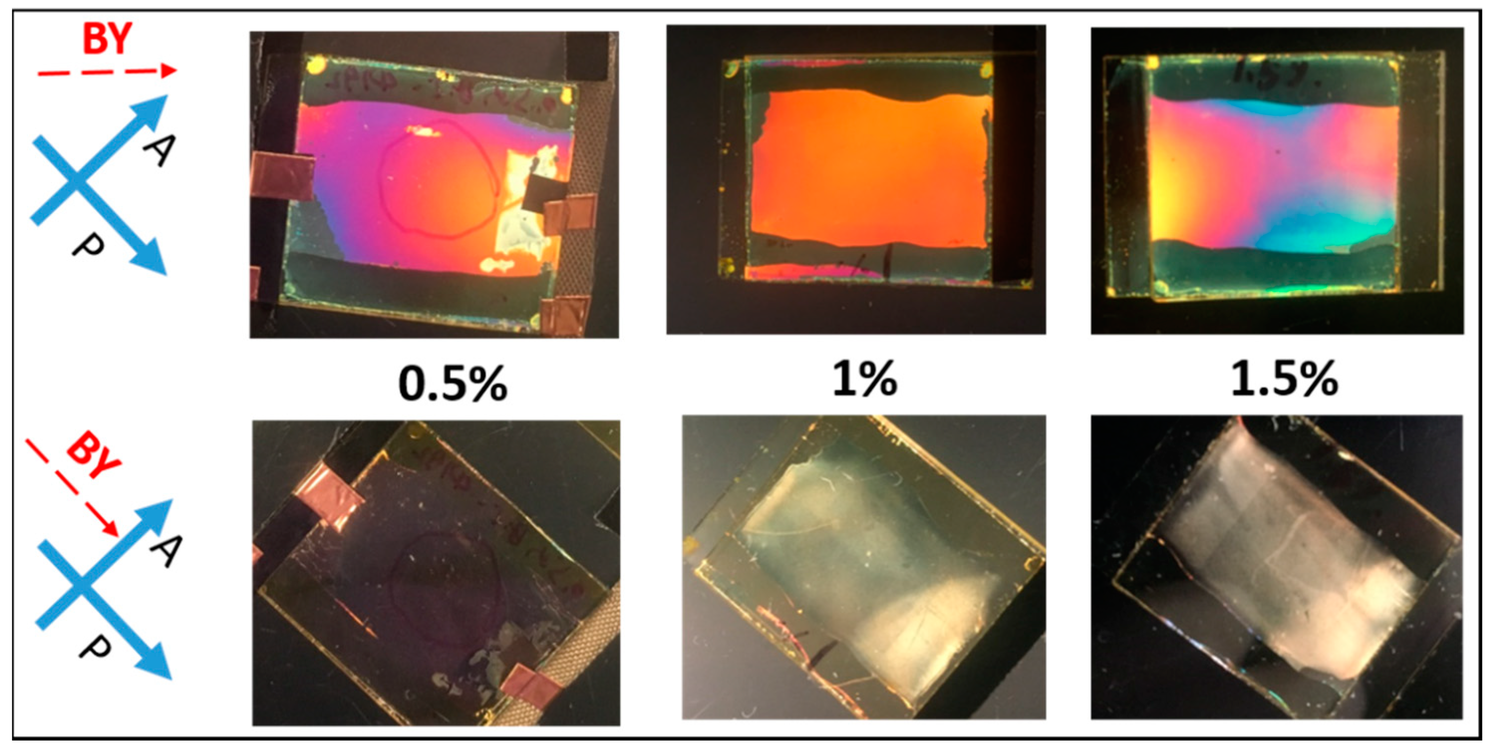 Materials 11 01195 g002