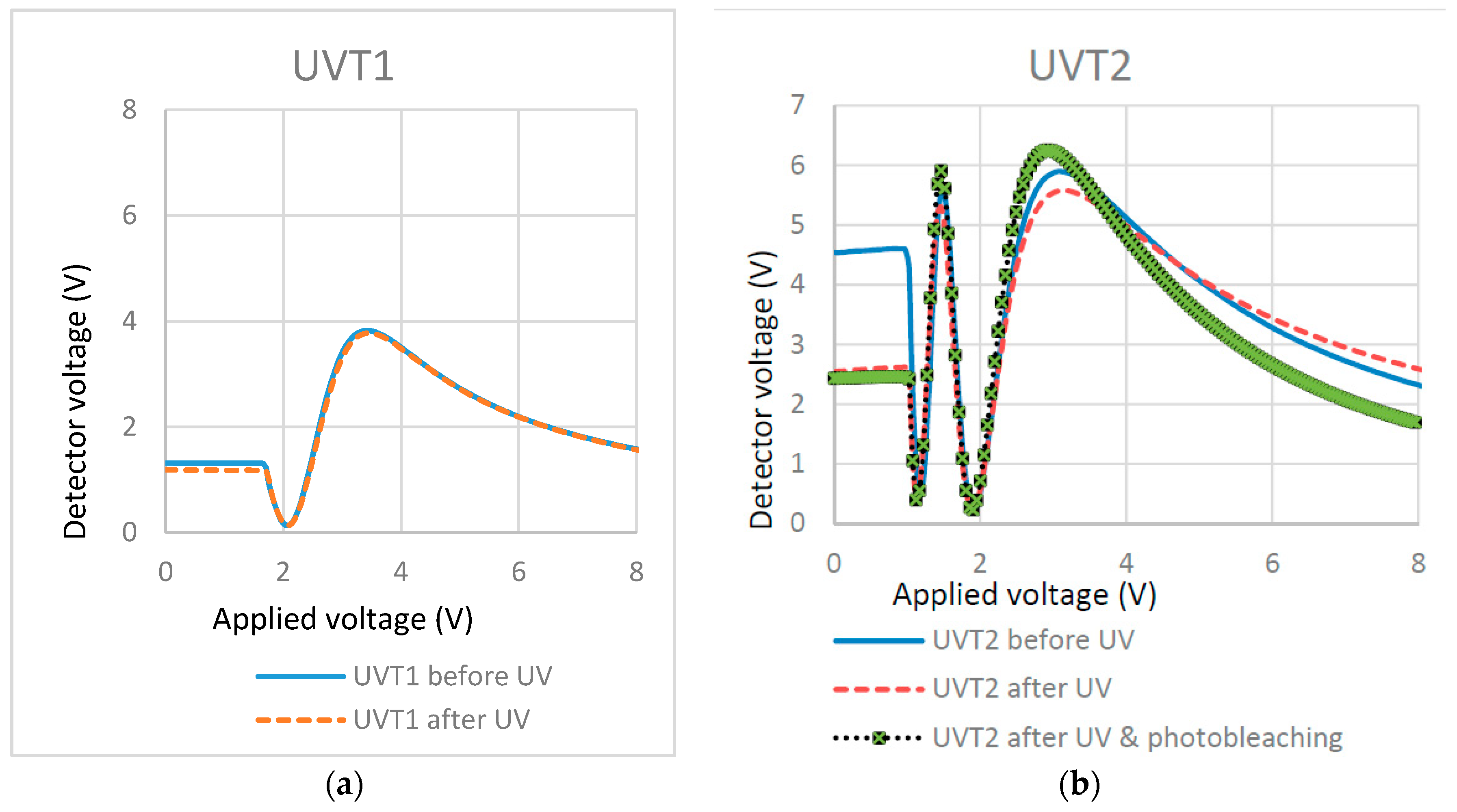 Materials 11 01195 g009
