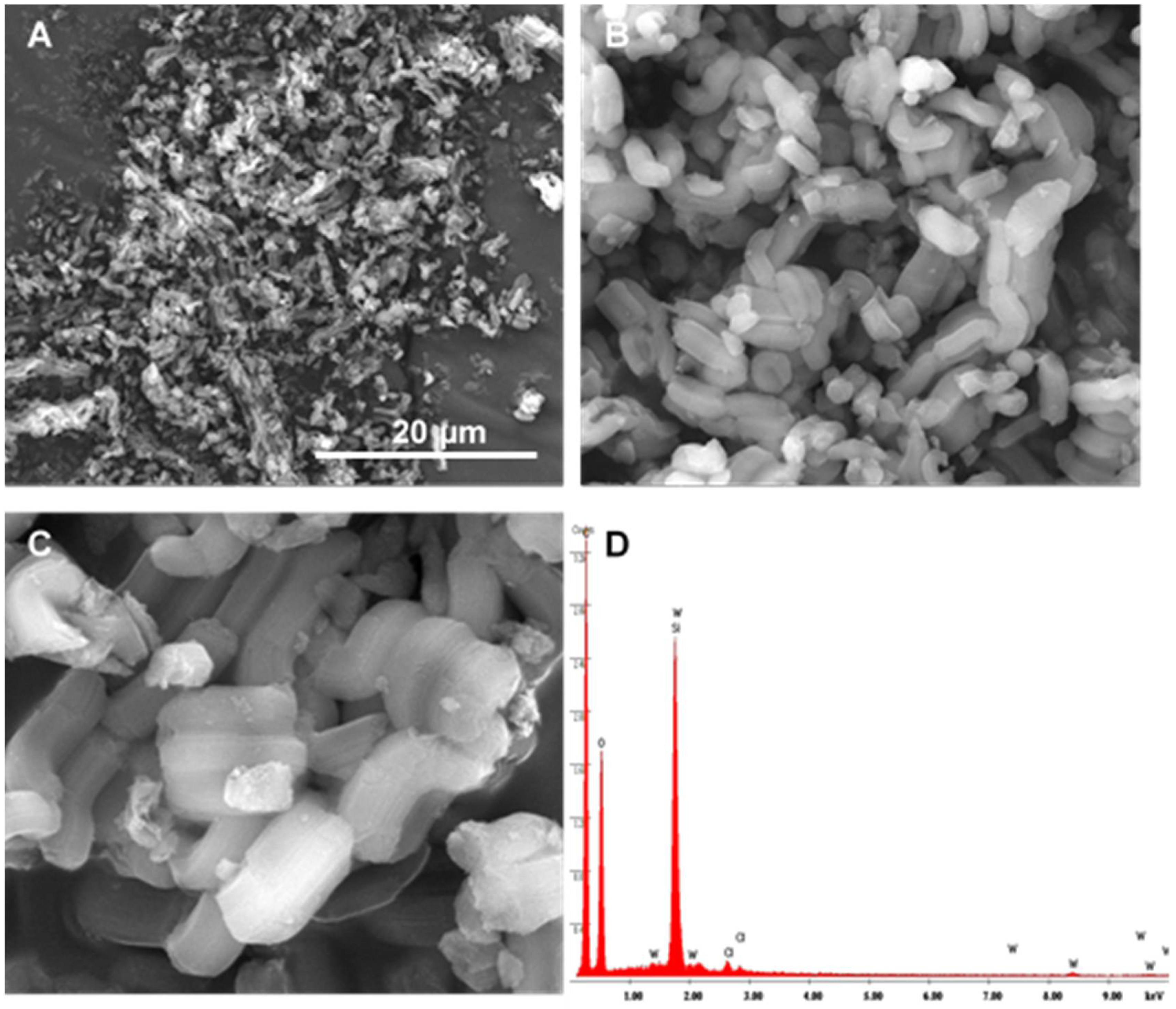 Materials 11 01196 g003 Materials 11 01196 g003