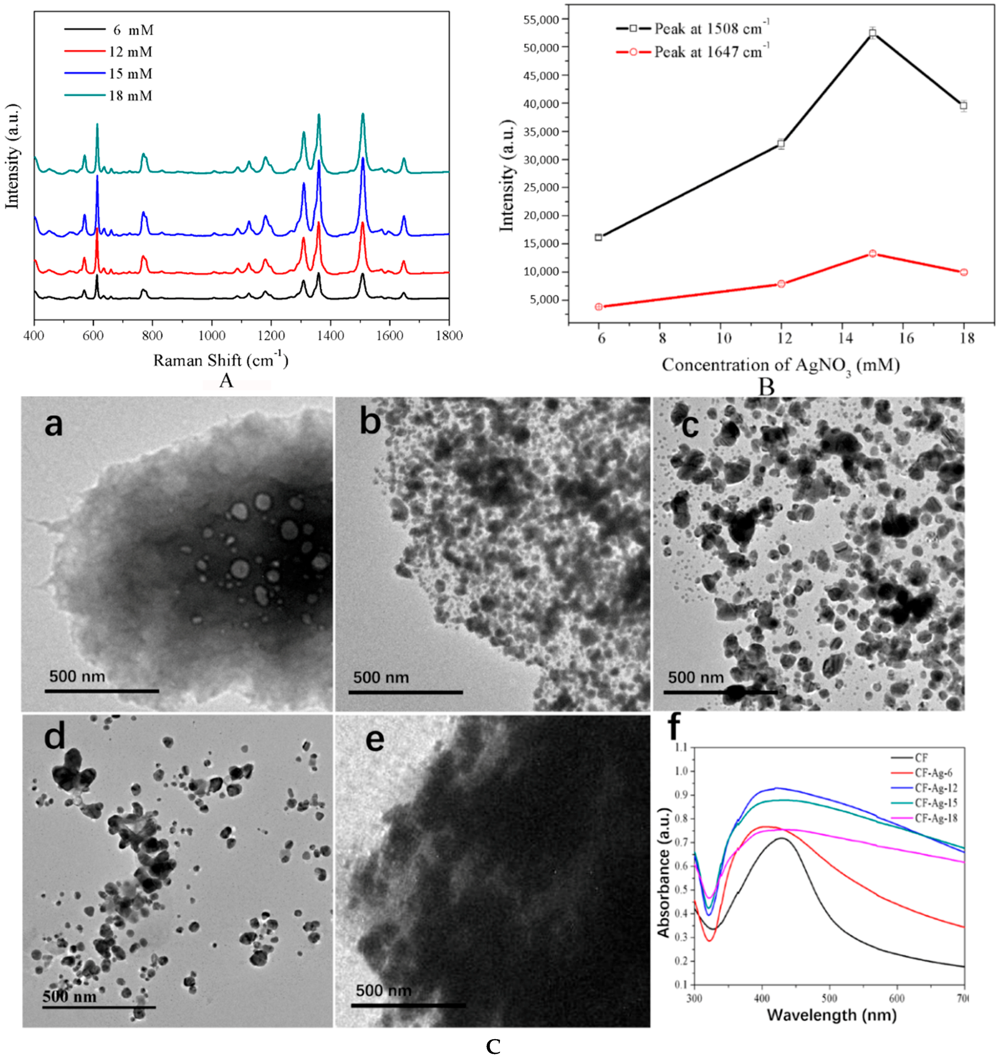 Materials 11 01197 g001a Materials 11 01197 g001a