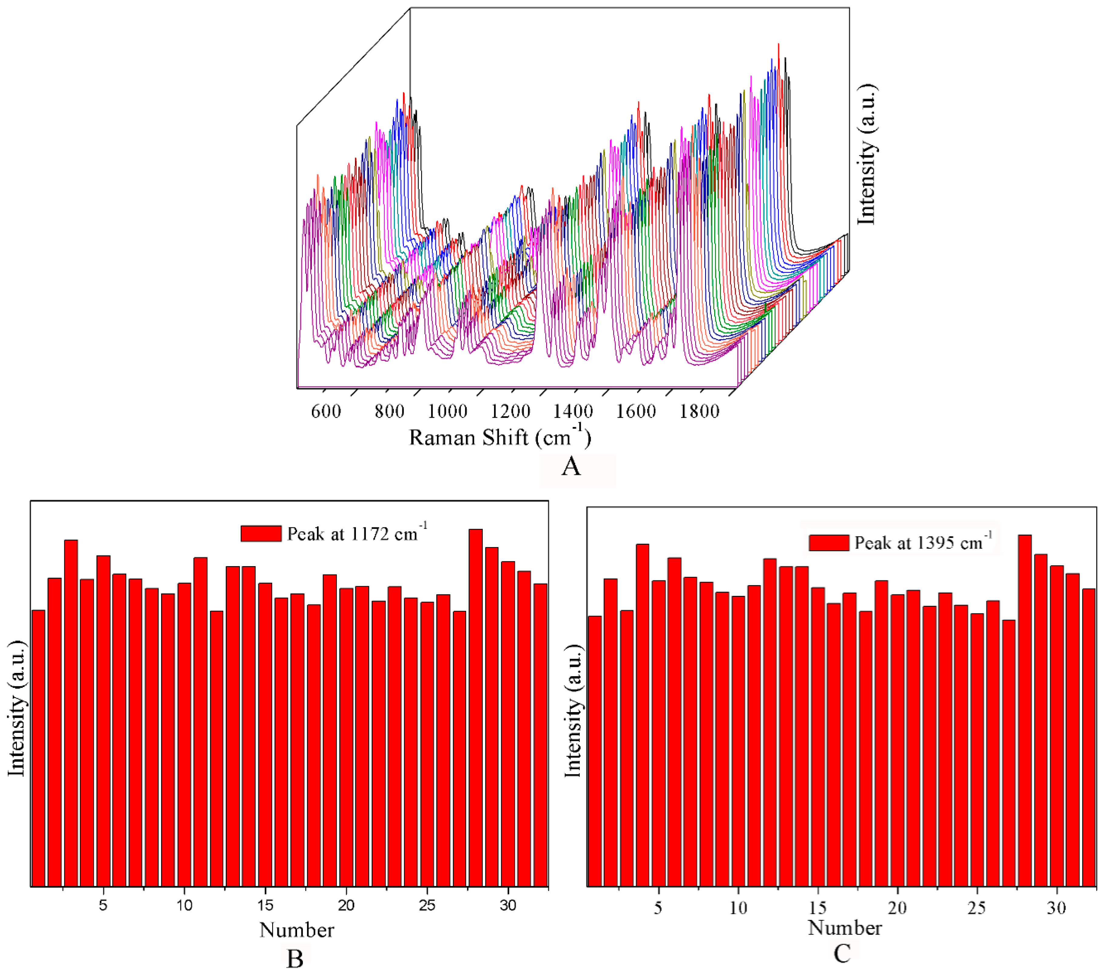 Materials 11 01197 g003 Materials 11 01197 g003