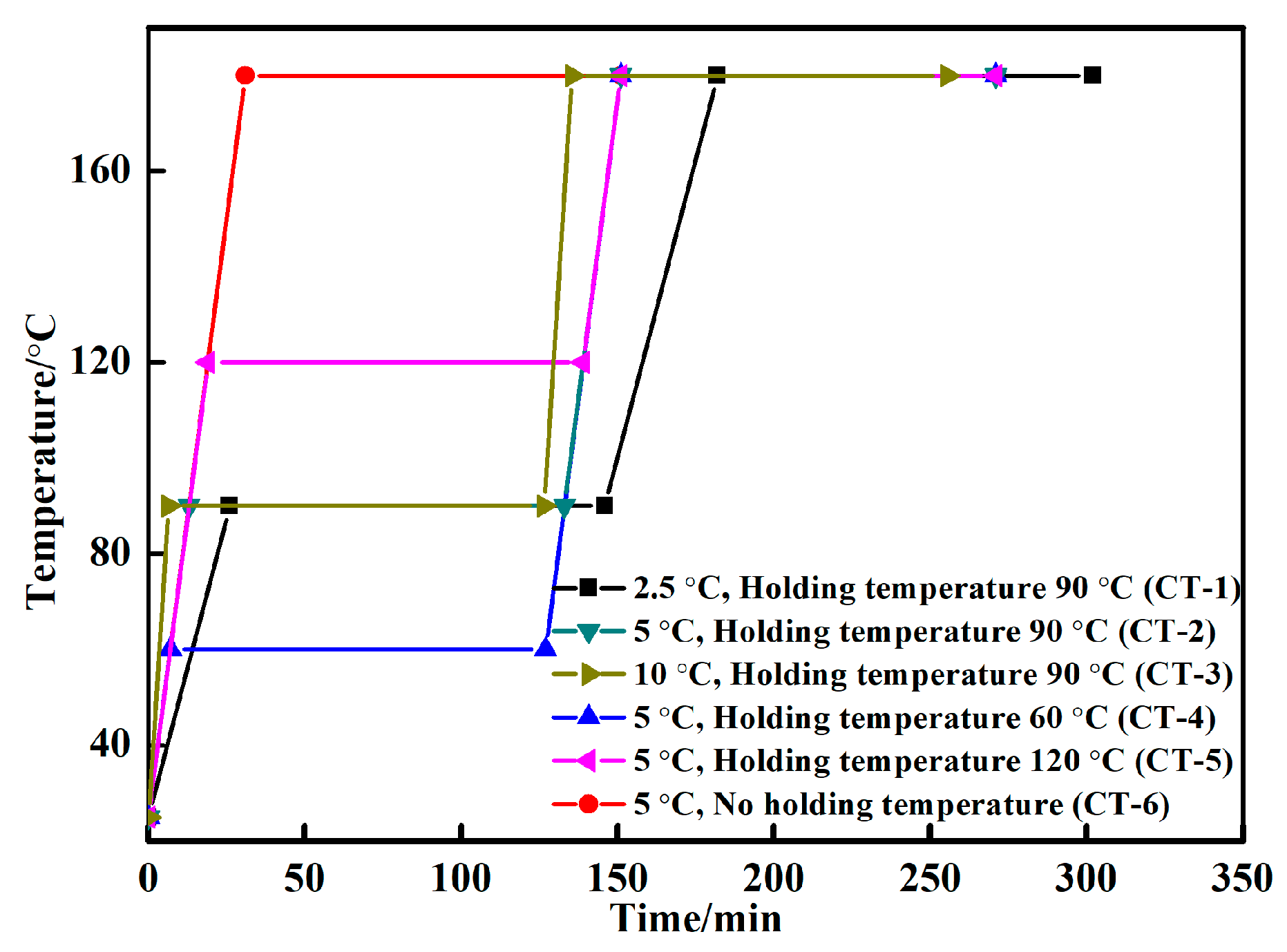 Materials 11 01198 g003 Materials 11 01198 g003