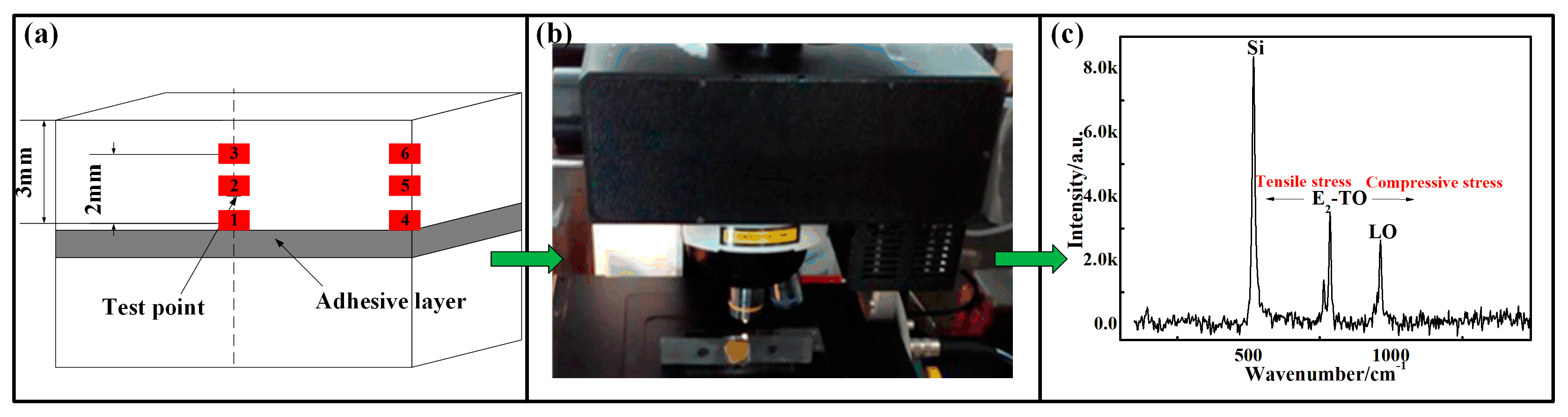 Materials 11 01198 g005 Materials 11 01198 g005